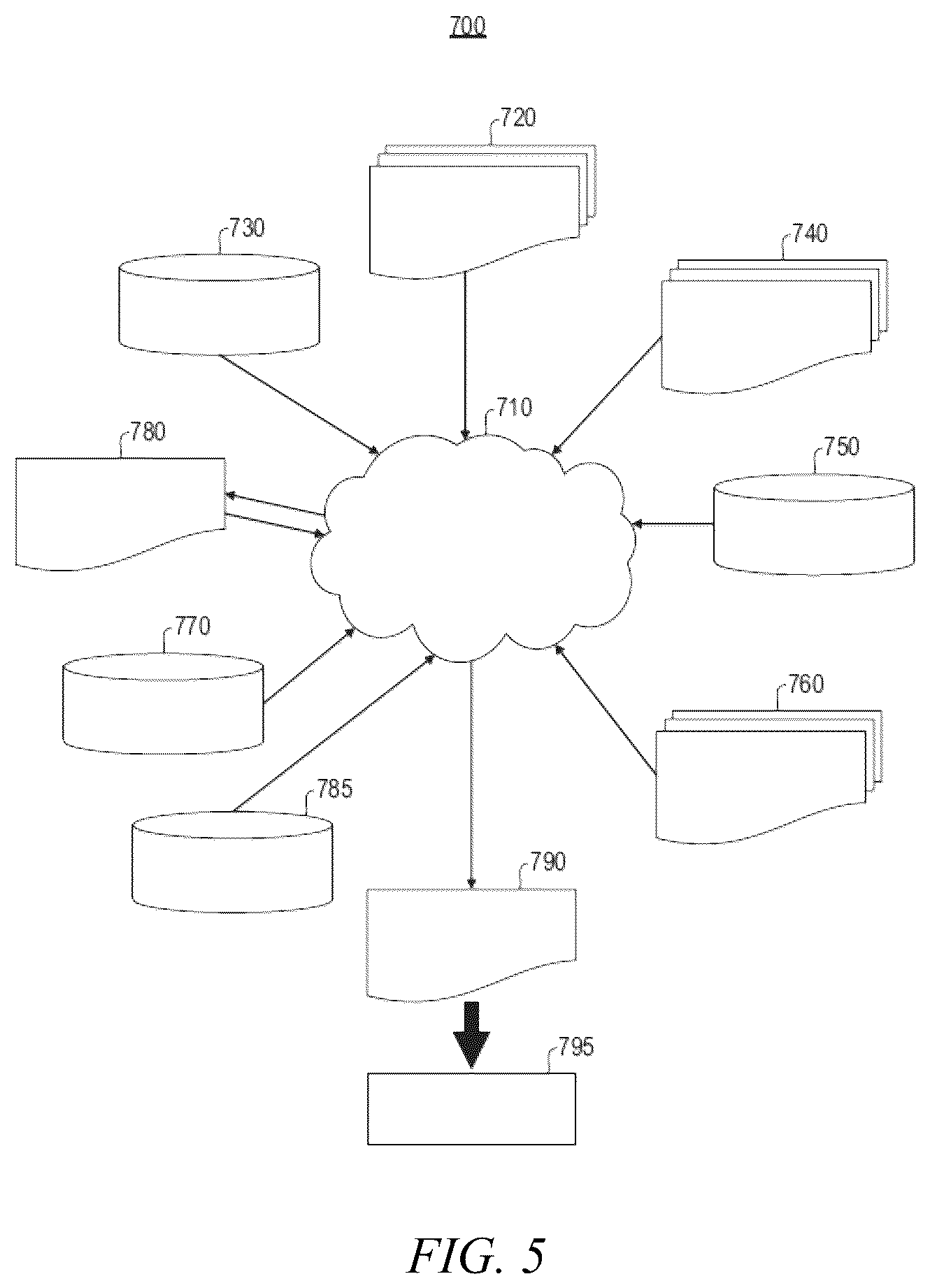 Patent US12591430 Figure 6 – Digital compute hardware for efficient element-wise and cross-vector maximum operations