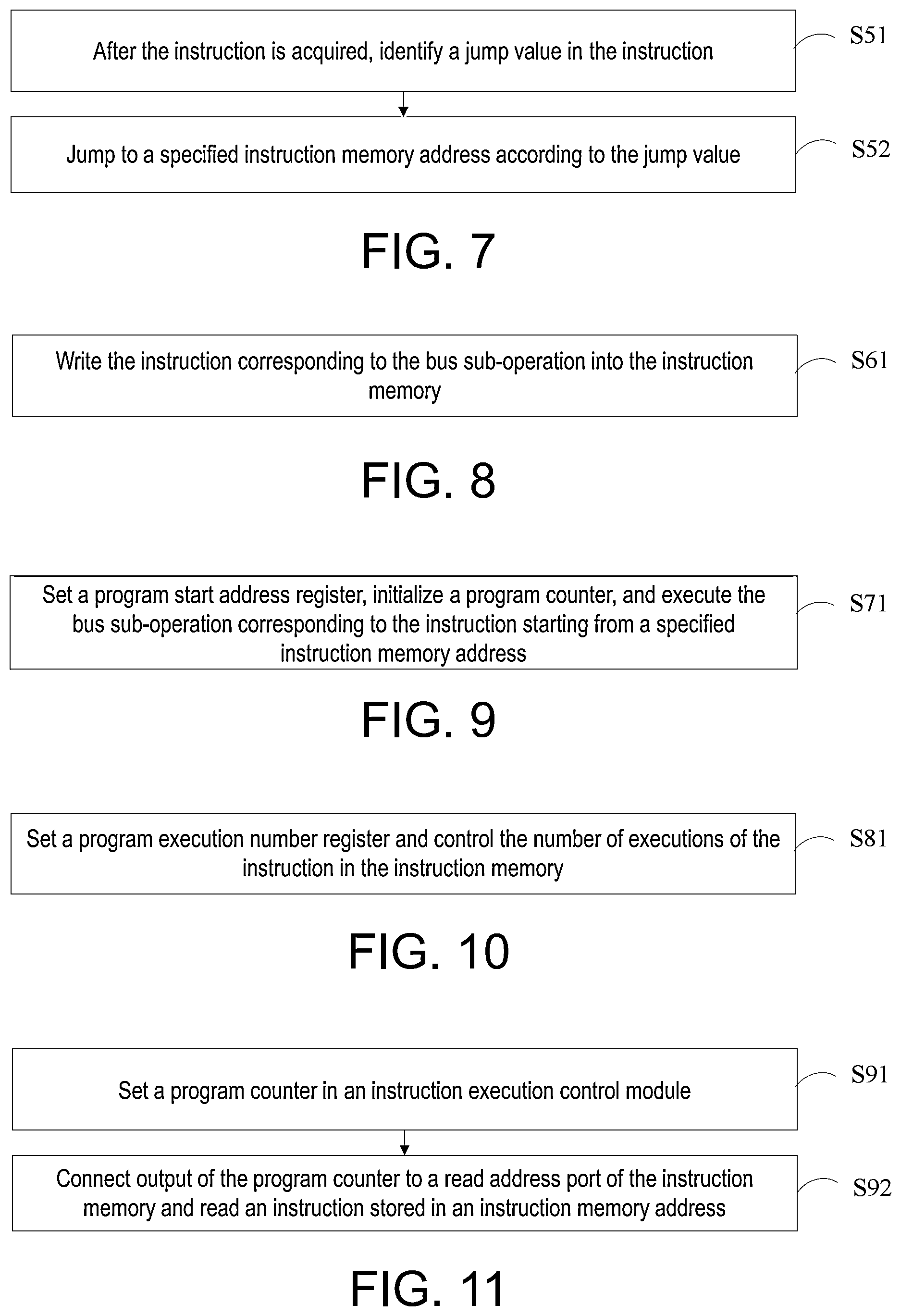 Patent US12591432 Figure 4 – Method for execution of bus controller, computer device and storage medium