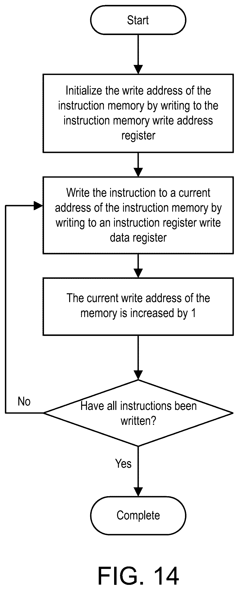 Patent US12591432 Figure 7 – Method for execution of bus controller, computer device and storage medium