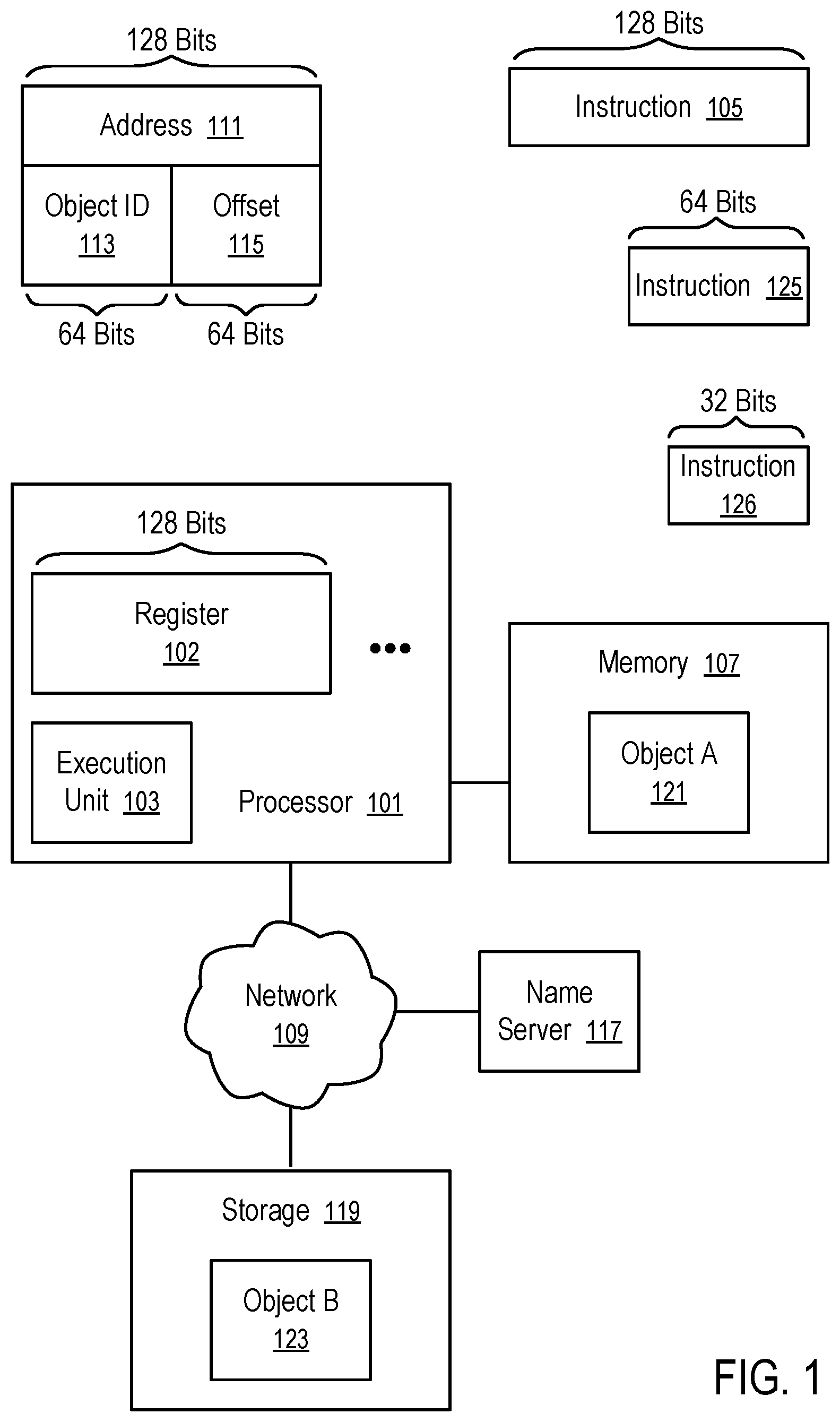 Patent US12591434 Figure 1 – Shadow cache for securing conditional speculative instruction execution