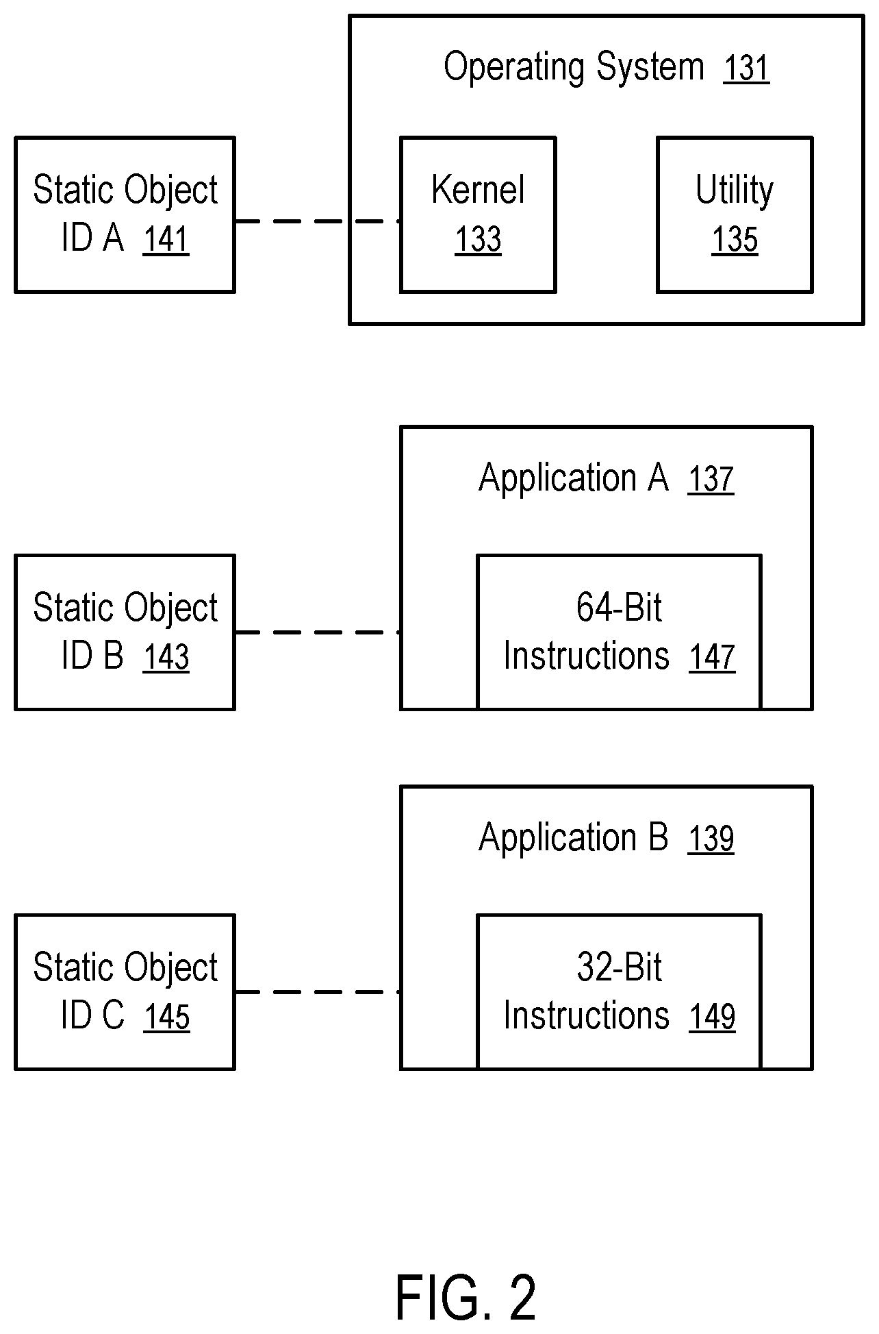 Patent US12591434 Figure 2 – Shadow cache for securing conditional speculative instruction execution