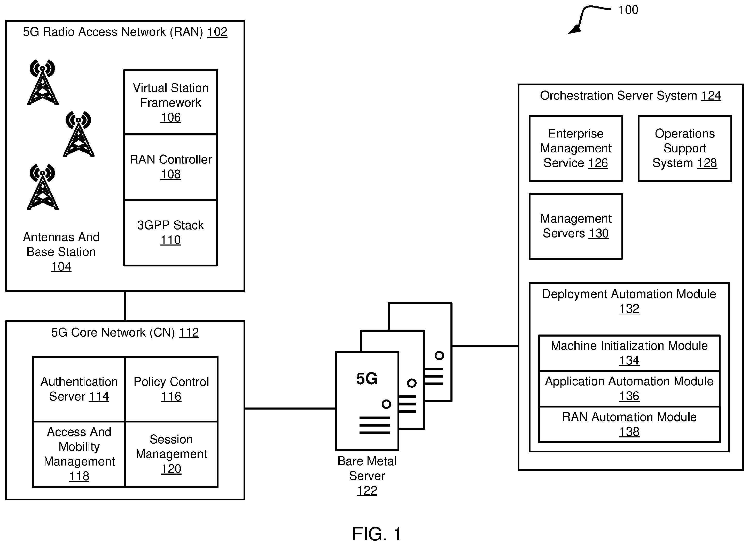 Patent US12591437 Figure 1 – Zero touch provisioning of bare metal servers with radio access network software