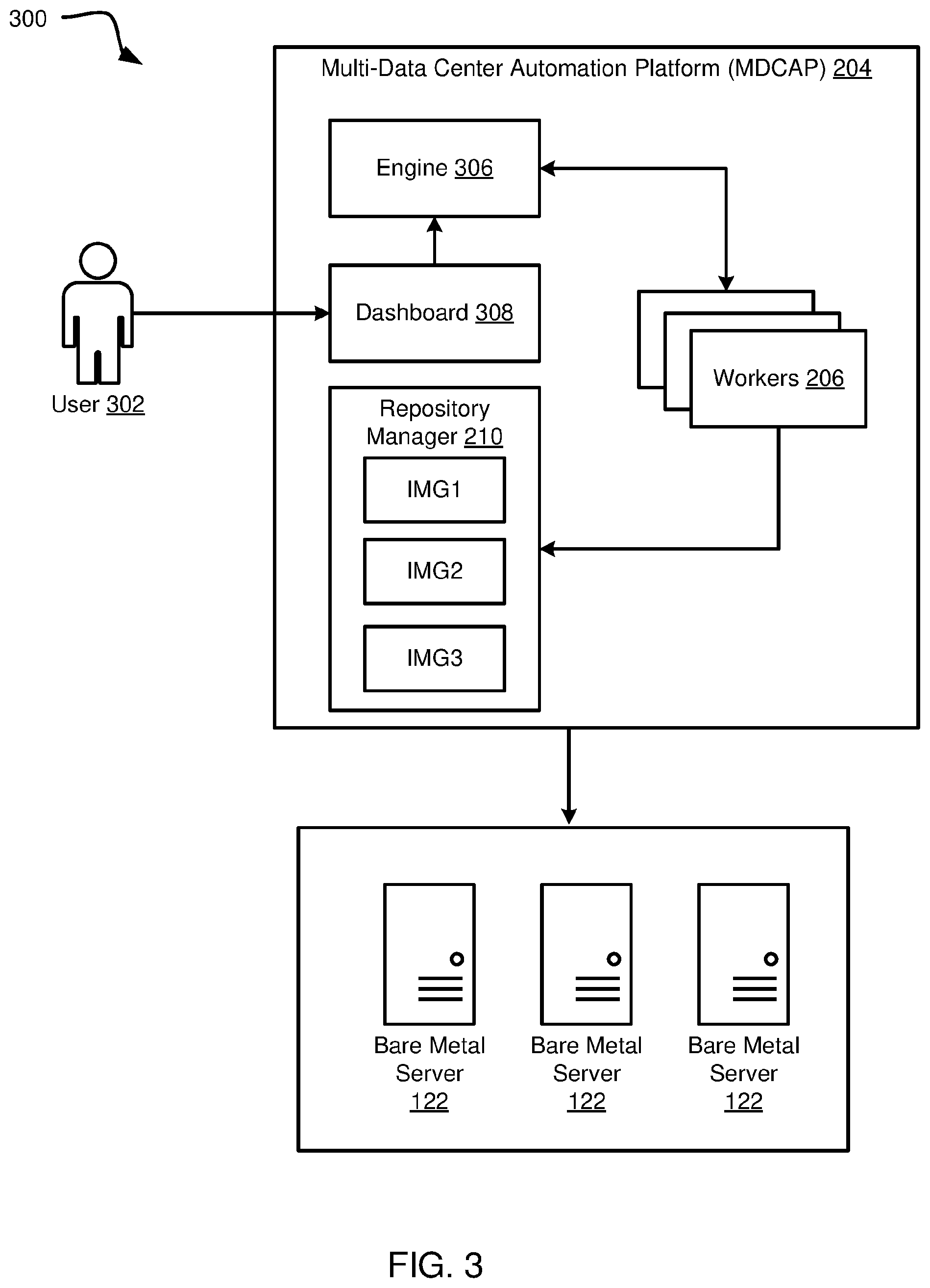 Patent US12591437 Figure 3 – Zero touch provisioning of bare metal servers with radio access network software