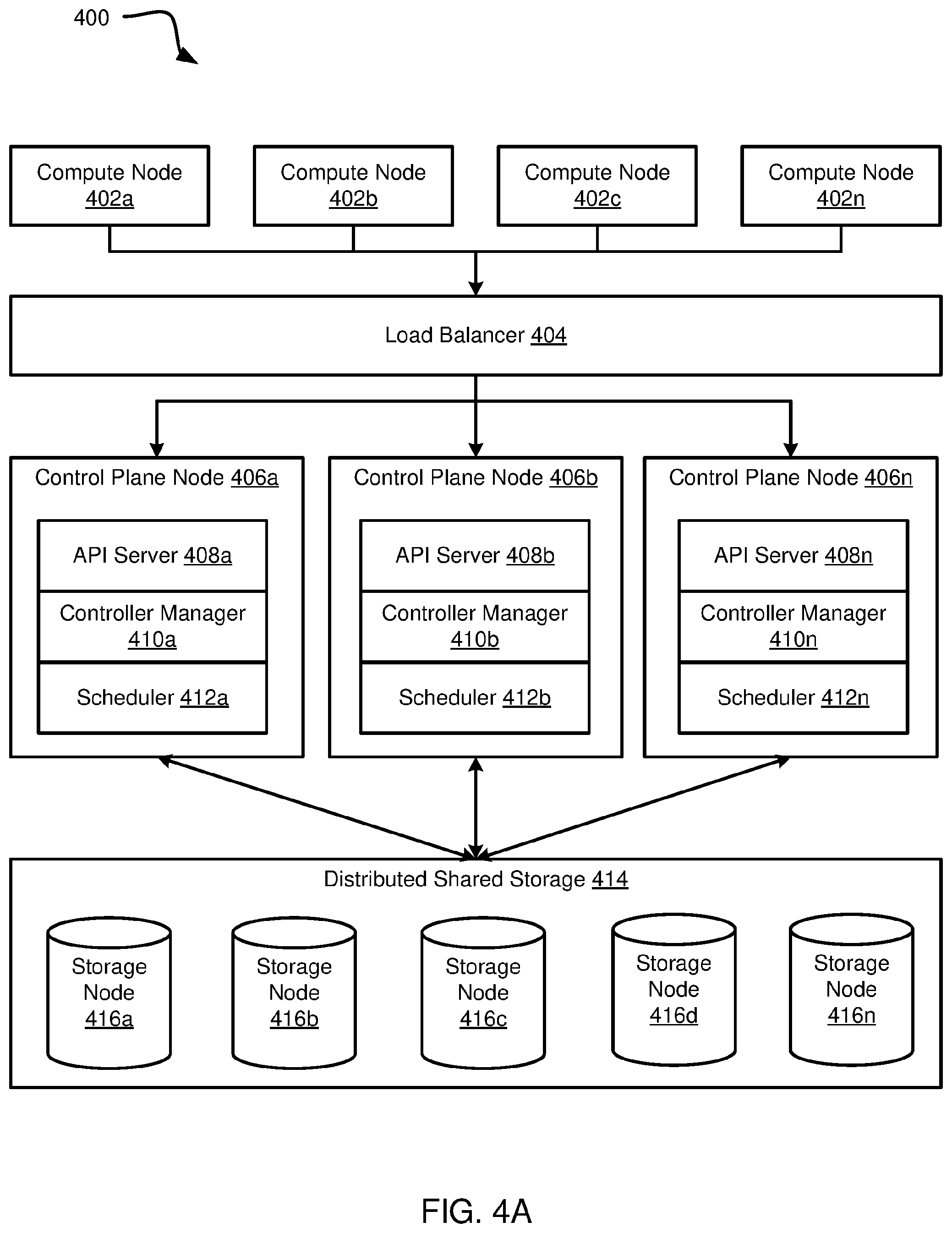 Patent US12591437 Figure 4 – Zero touch provisioning of bare metal servers with radio access network software