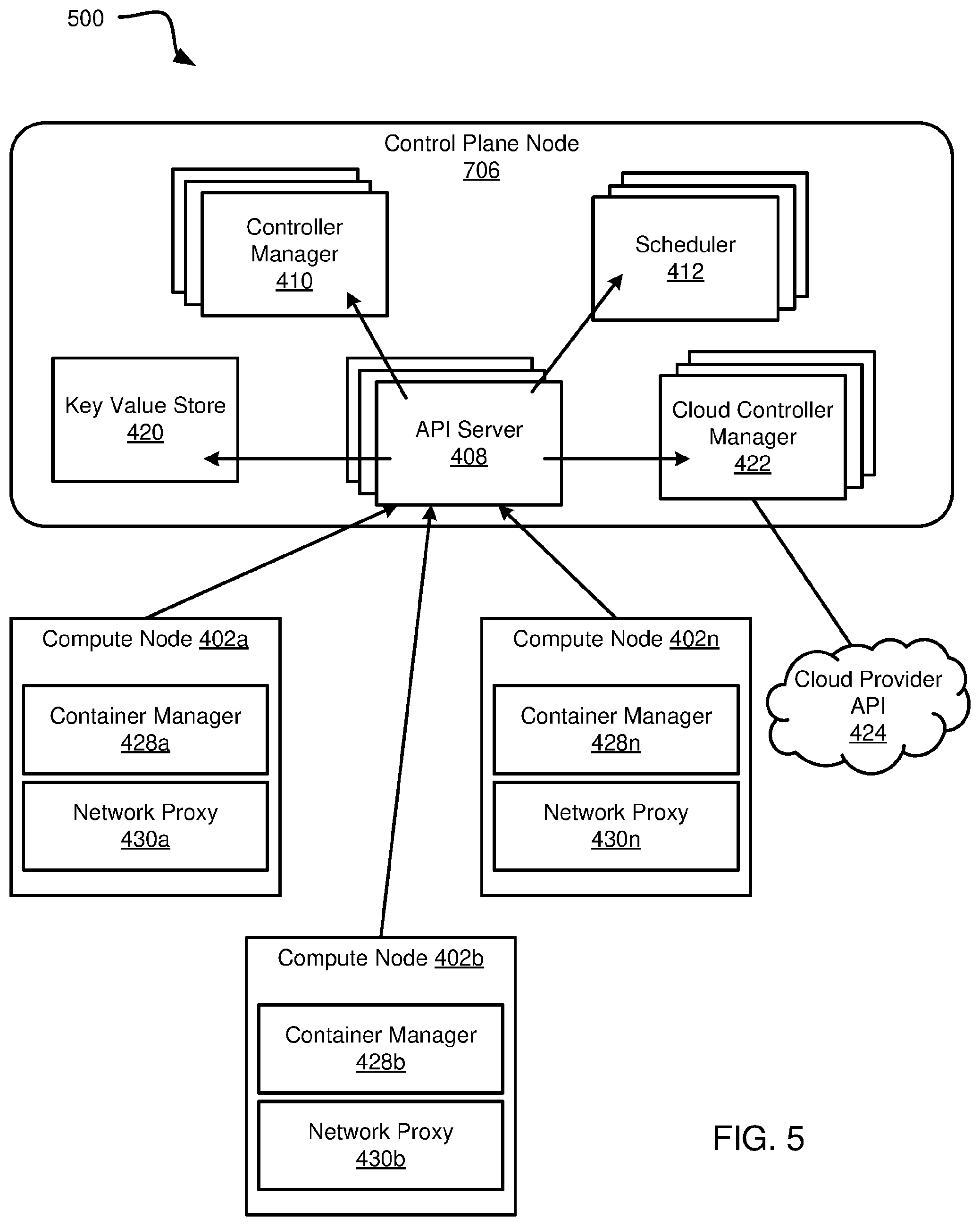 Patent US12591437 Figure 6 – Zero touch provisioning of bare metal servers with radio access network software