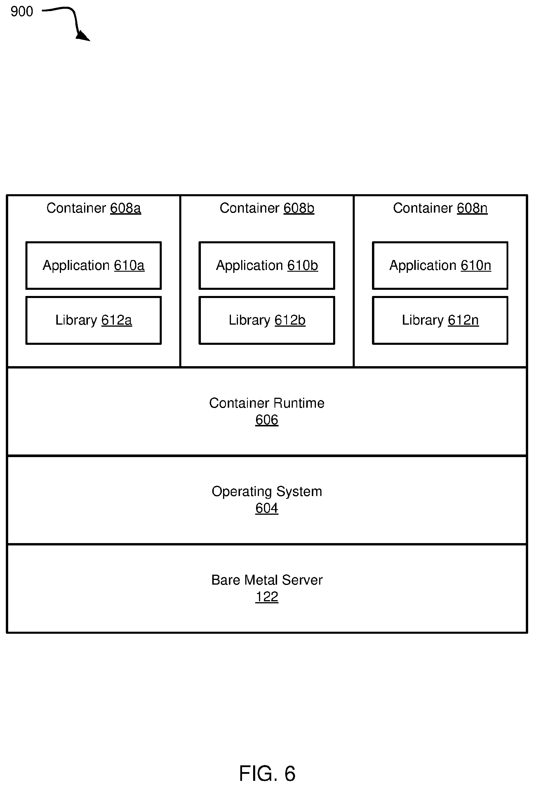 Patent US12591437 Figure 7 – Zero touch provisioning of bare metal servers with radio access network software