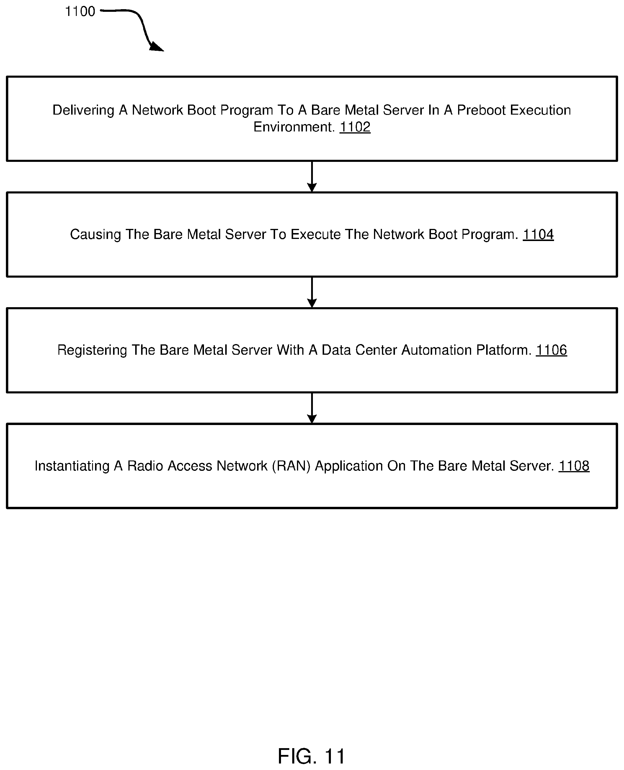 Patent US12591437 Figure 14 – Zero touch provisioning of bare metal servers with radio access network software
