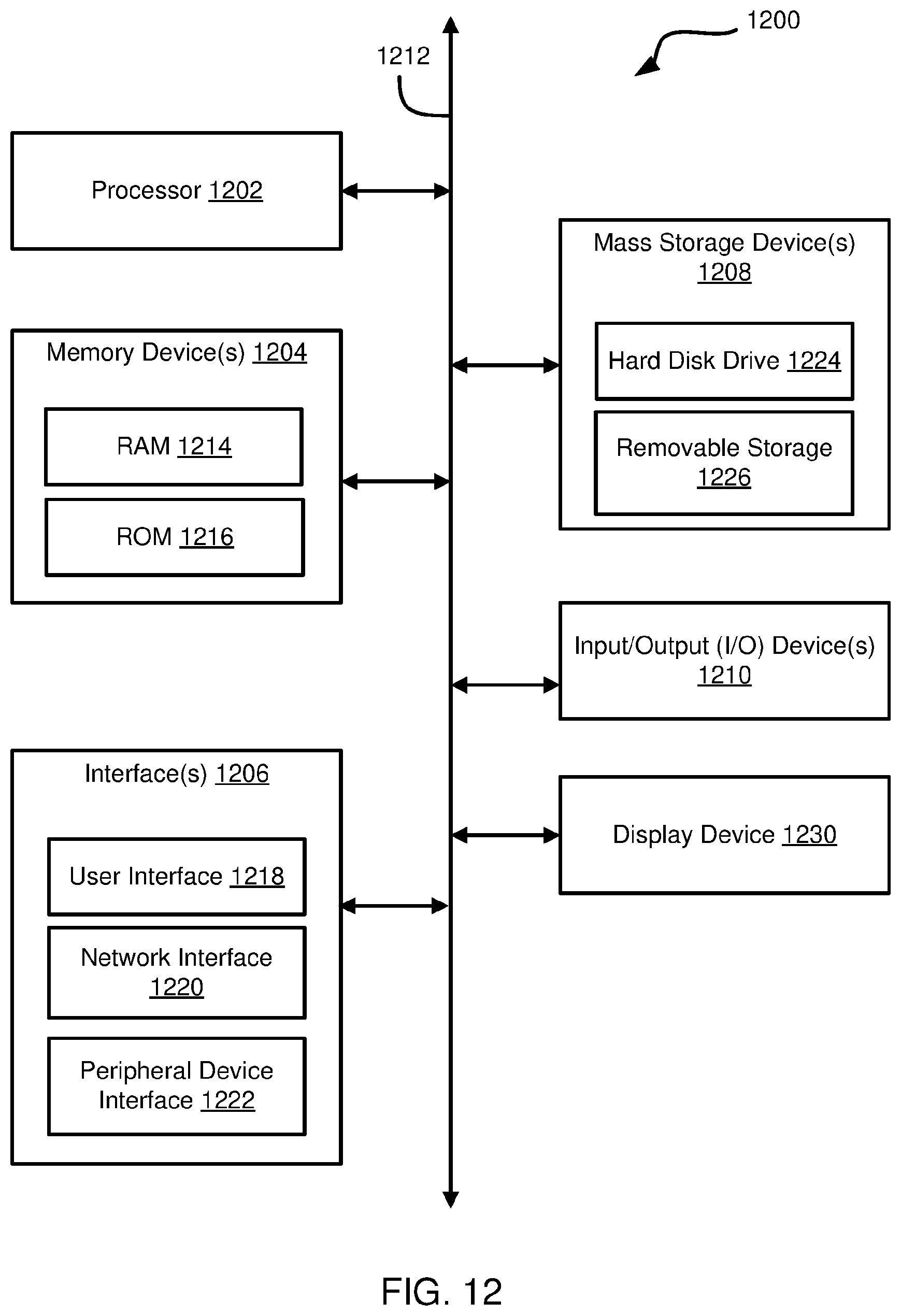 Patent US12591437 Figure 15 – Zero touch provisioning of bare metal servers with radio access network software