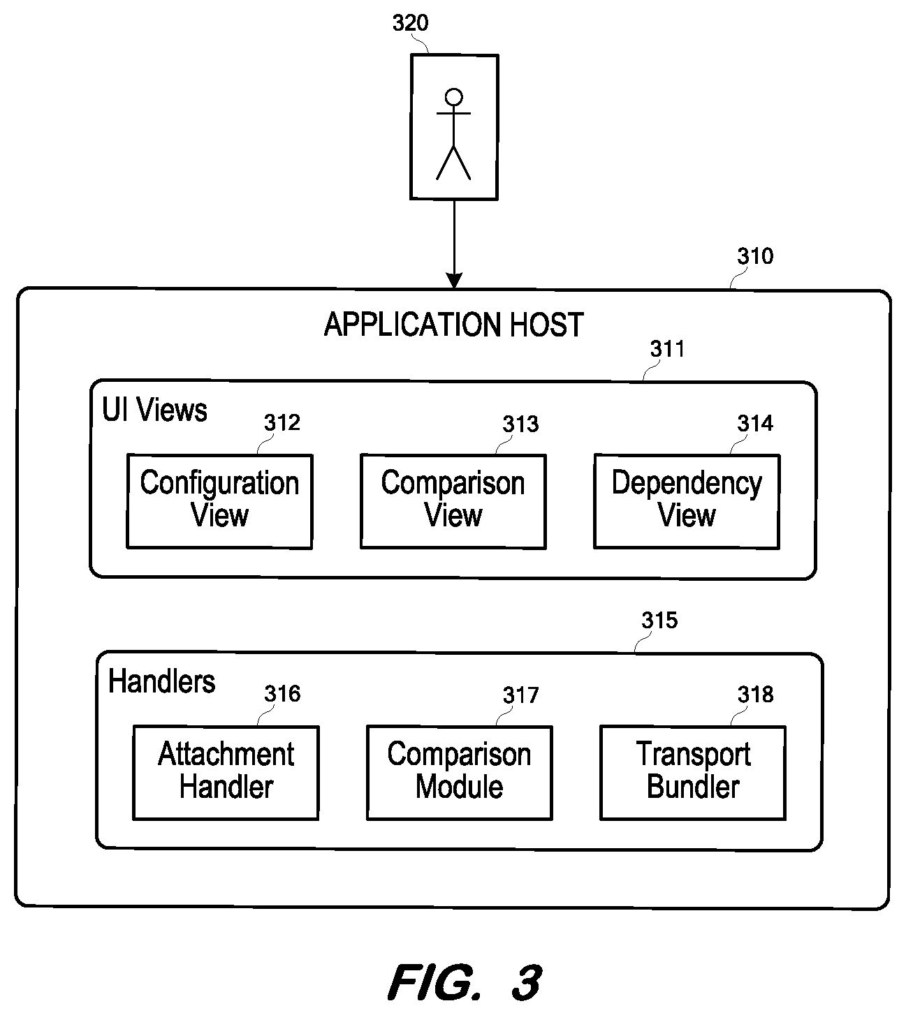 Patent US12591438 Figure 4 – Configuration transport between tenants