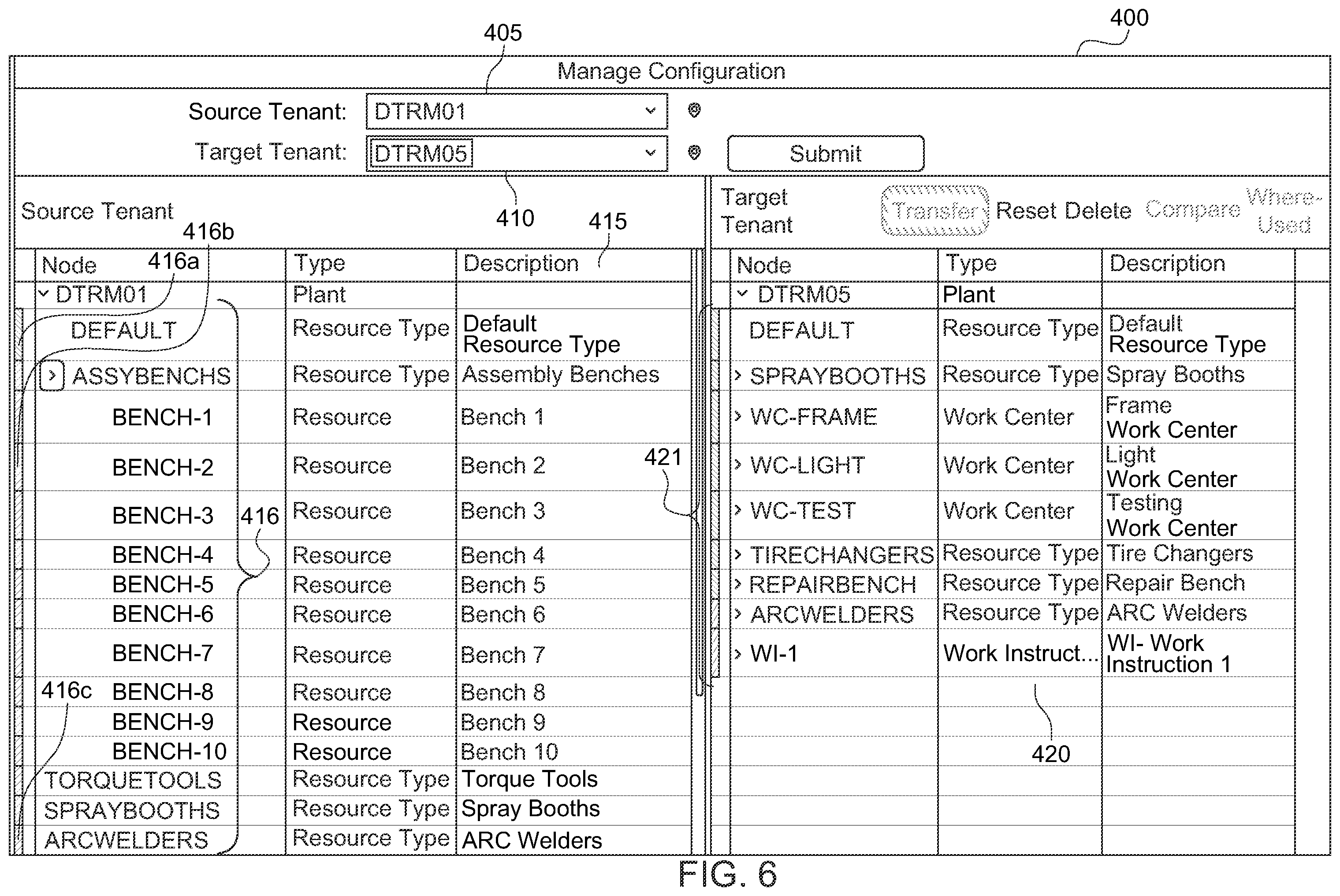 Patent US12591438 Figure 7 – Configuration transport between tenants