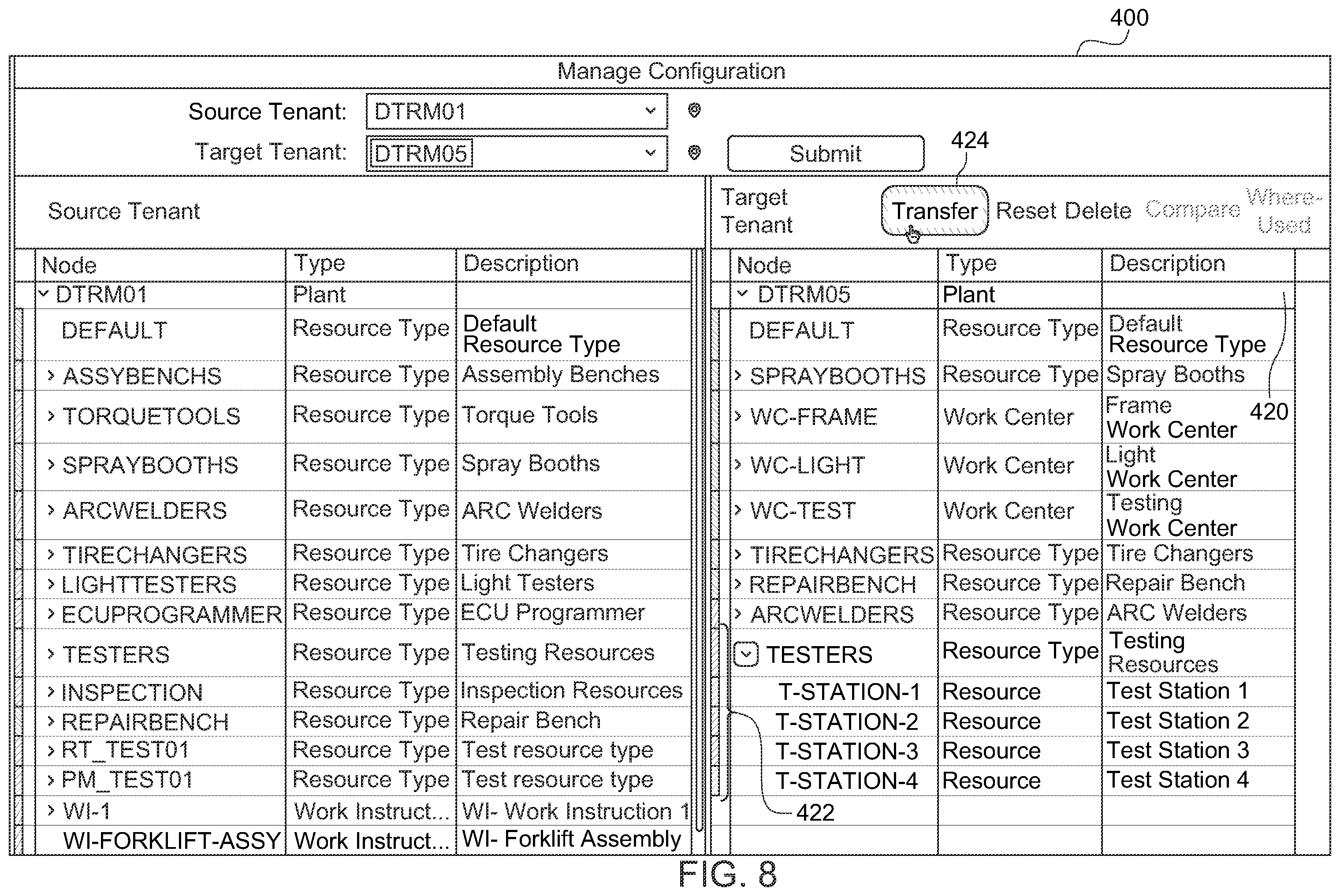 Patent US12591438 Figure 9 – Configuration transport between tenants