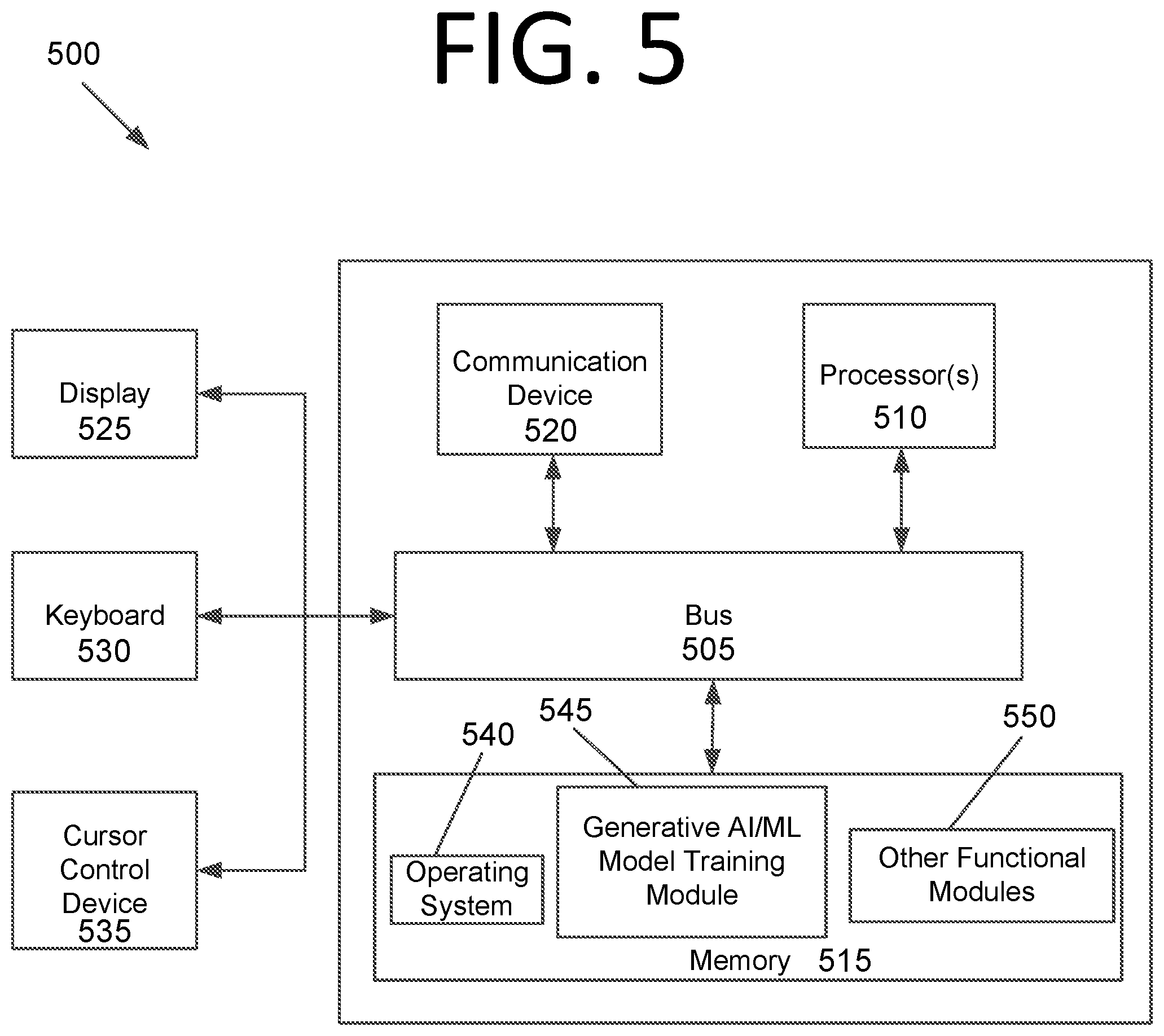 Patent US12591441 Figure 5 – Determining sequences of interactions, process extraction, and robot generation using generative artificial intelligence / machine learning models