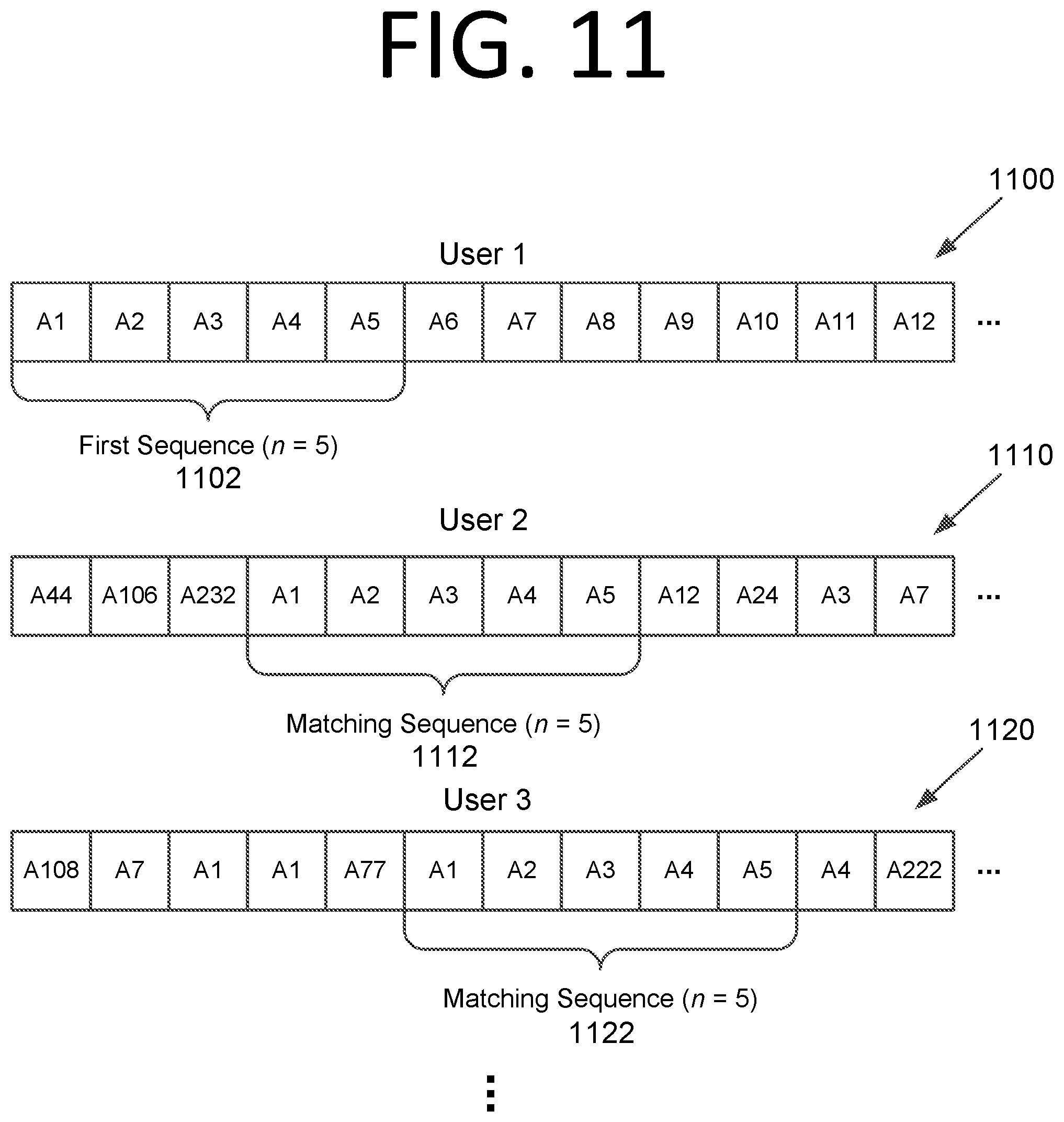 Patent US12591441 Figure 12 – Determining sequences of interactions, process extraction, and robot generation using generative artificial intelligence / machine learning models