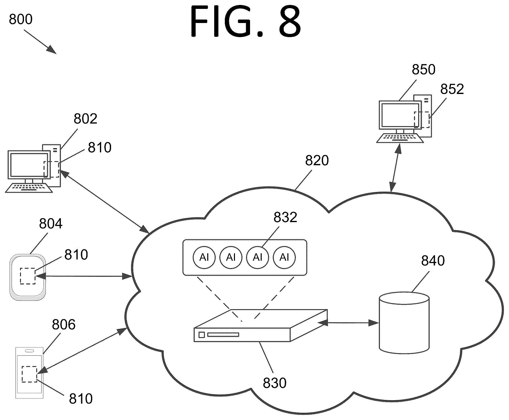 Patent US12591442 Figure 9 – Determining sequences of interactions, process extraction, and robot generation using generative artificial intelligence / machine learning models