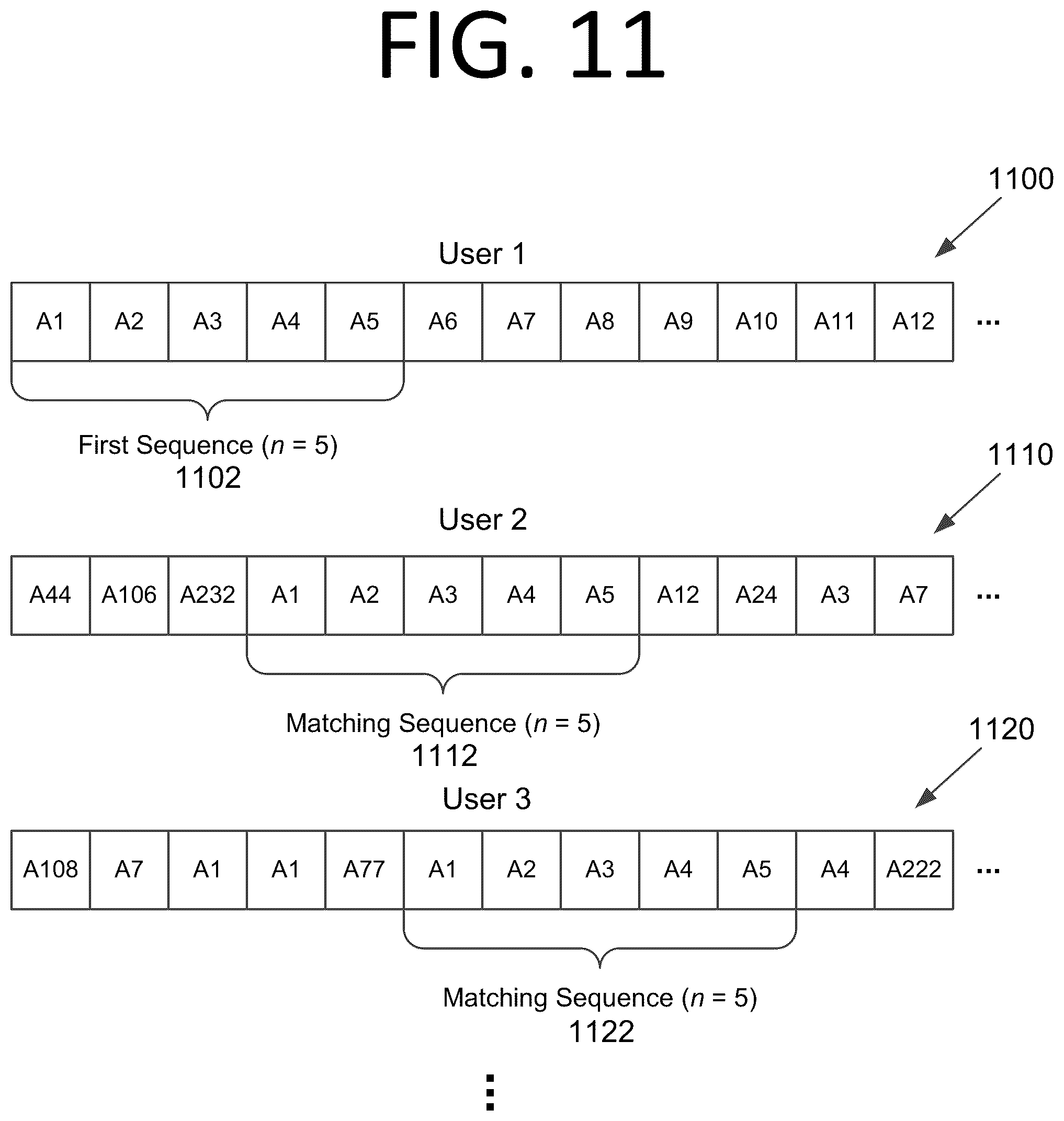 Patent US12591442 Figure 12 – Determining sequences of interactions, process extraction, and robot generation using generative artificial intelligence / machine learning models