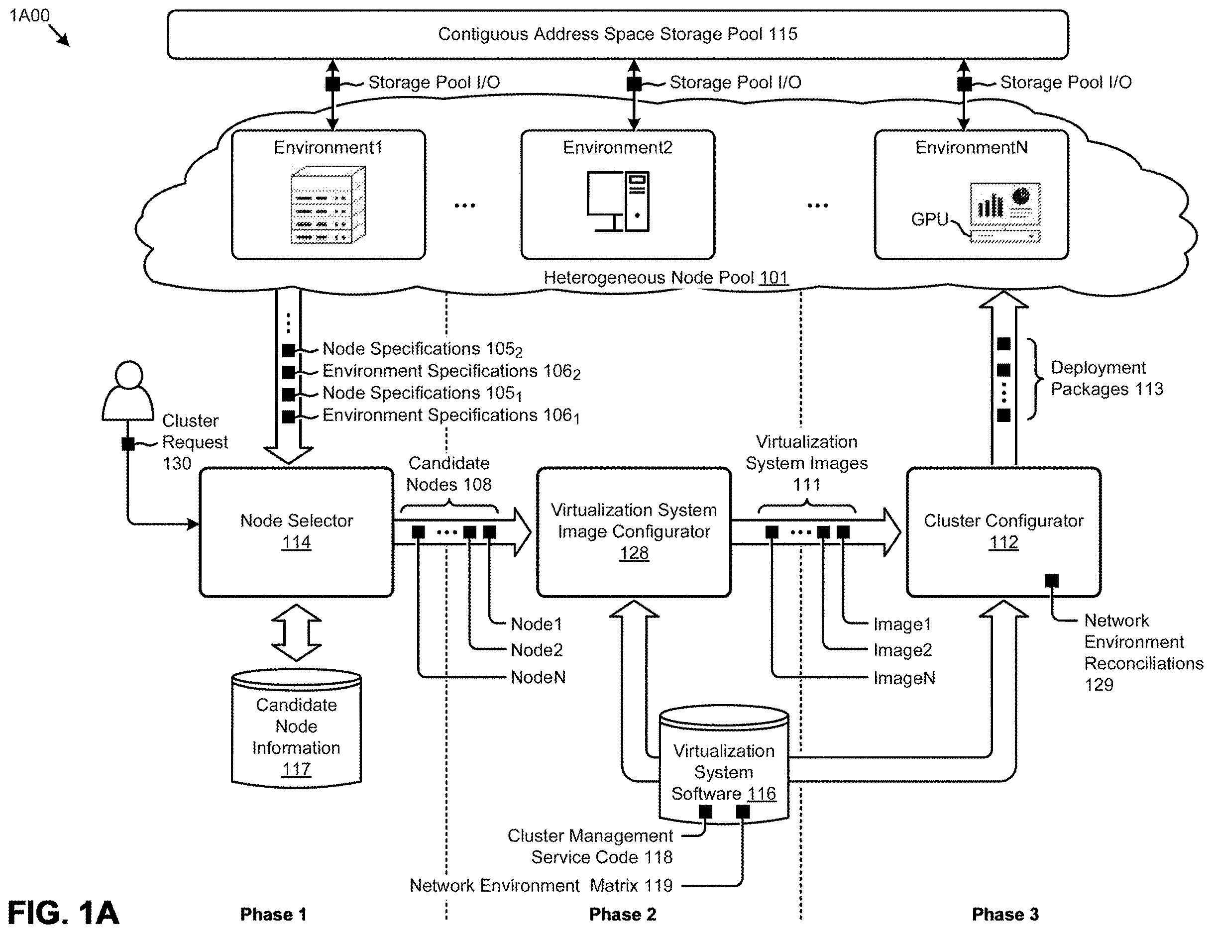 Patent US12591446 Figure 1 – Configuring virtualization system images for a computing cluster