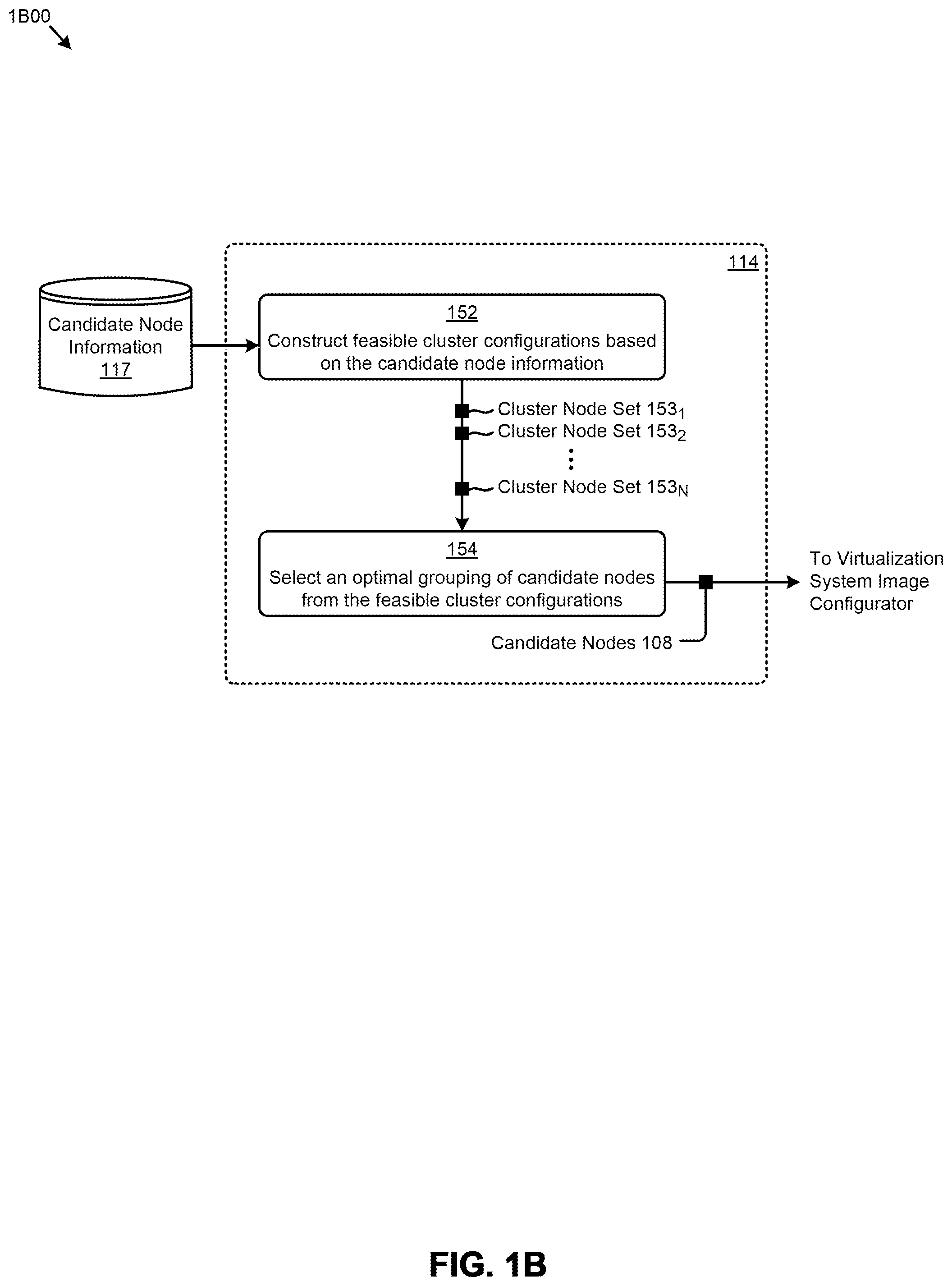 Patent US12591446 Figure 2 – Configuring virtualization system images for a computing cluster