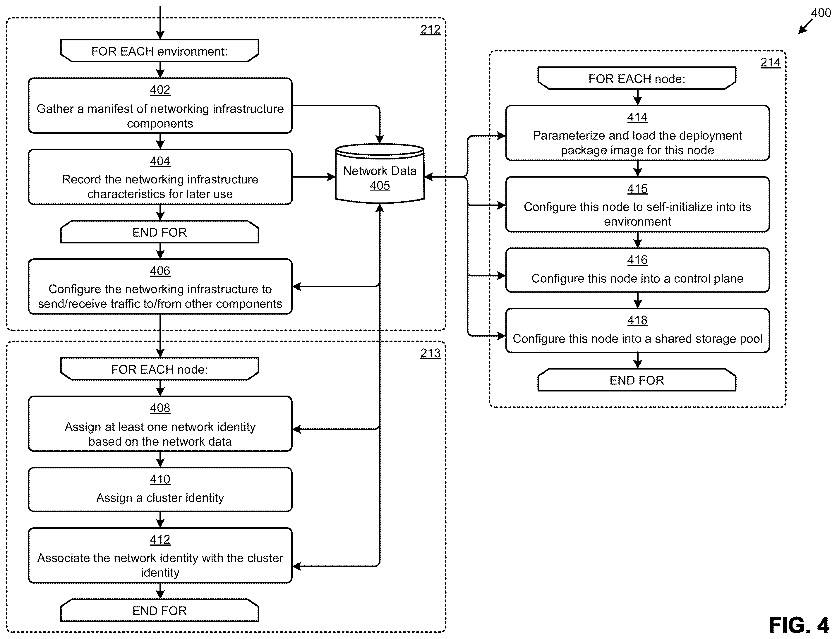 Patent US12591446 Figure 5 – Configuring virtualization system images for a computing cluster