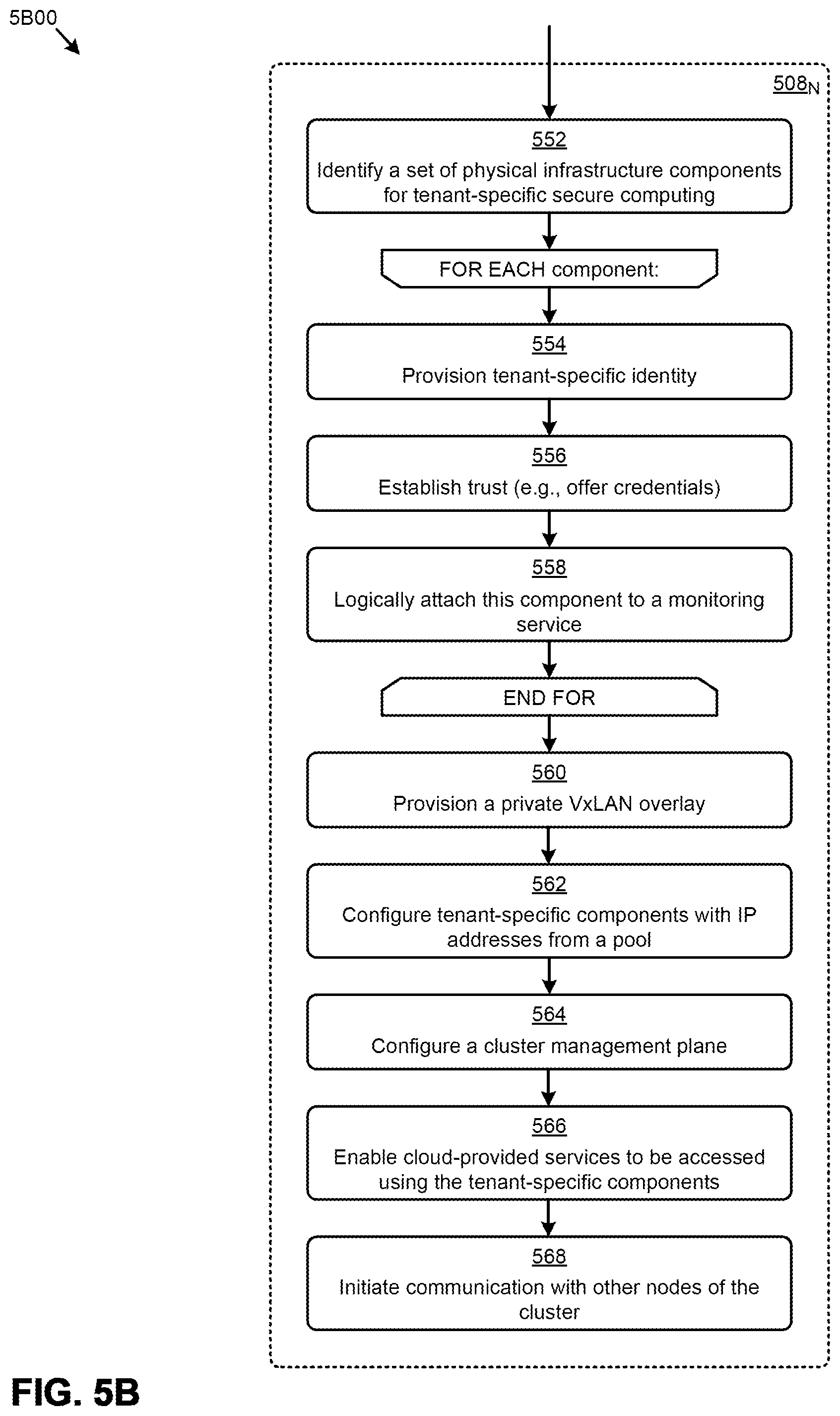 Patent US12591446 Figure 7 – Configuring virtualization system images for a computing cluster