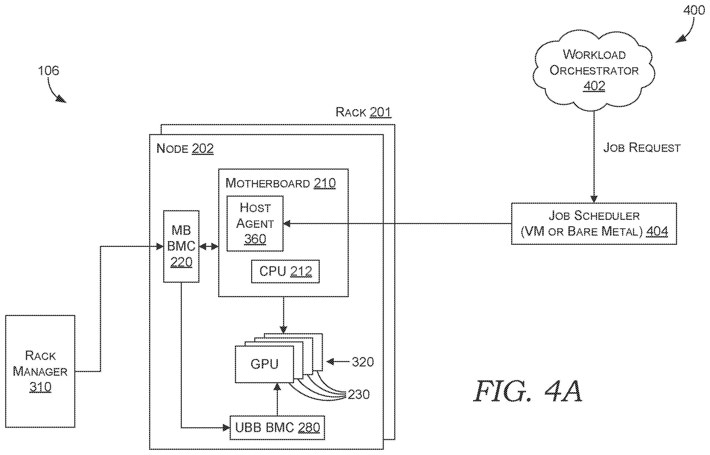 Patent US12591448 Figure 4 – Server-side control of power based on service-level agreement