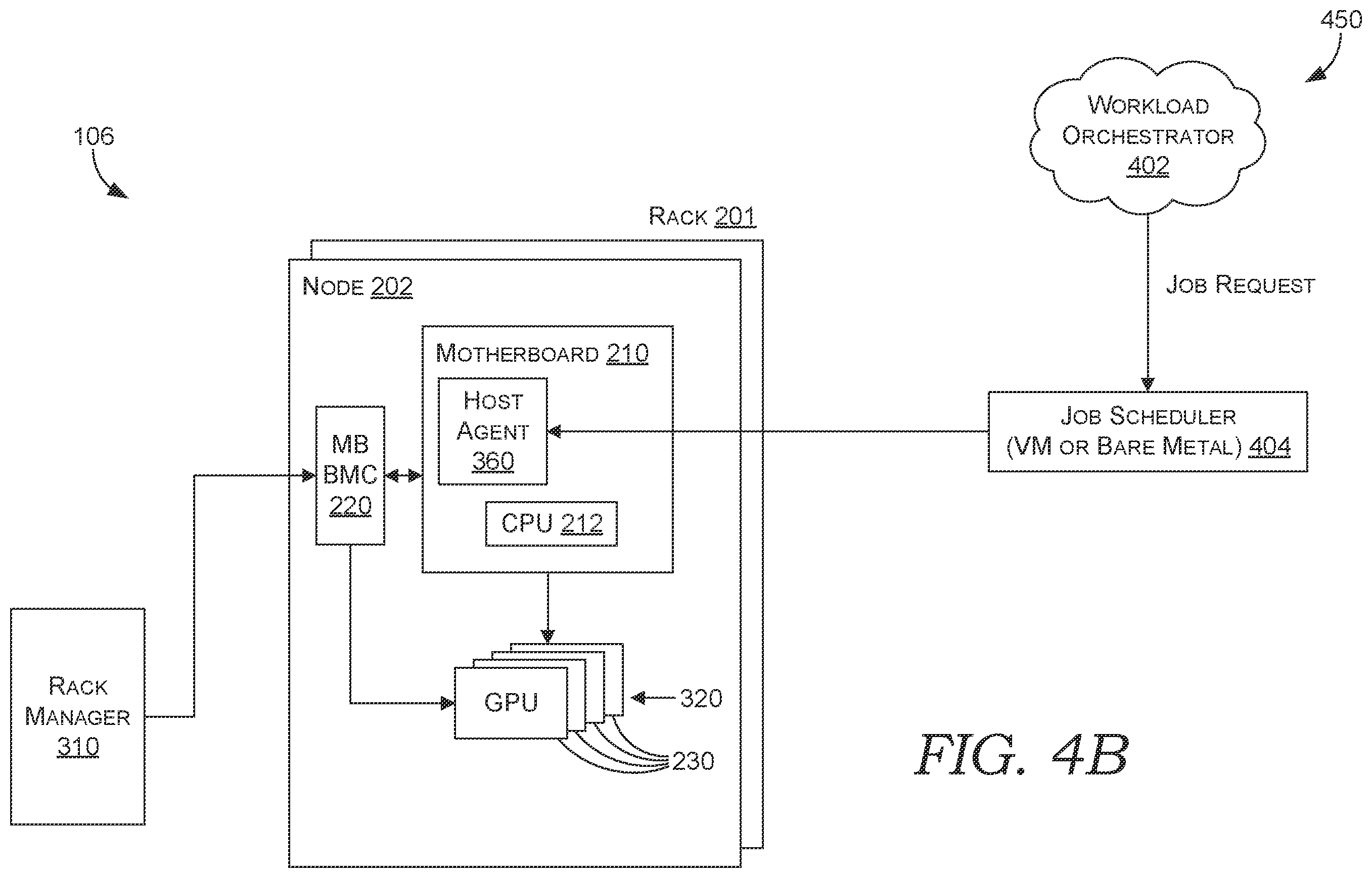 Patent US12591448 Figure 5 – Server-side control of power based on service-level agreement