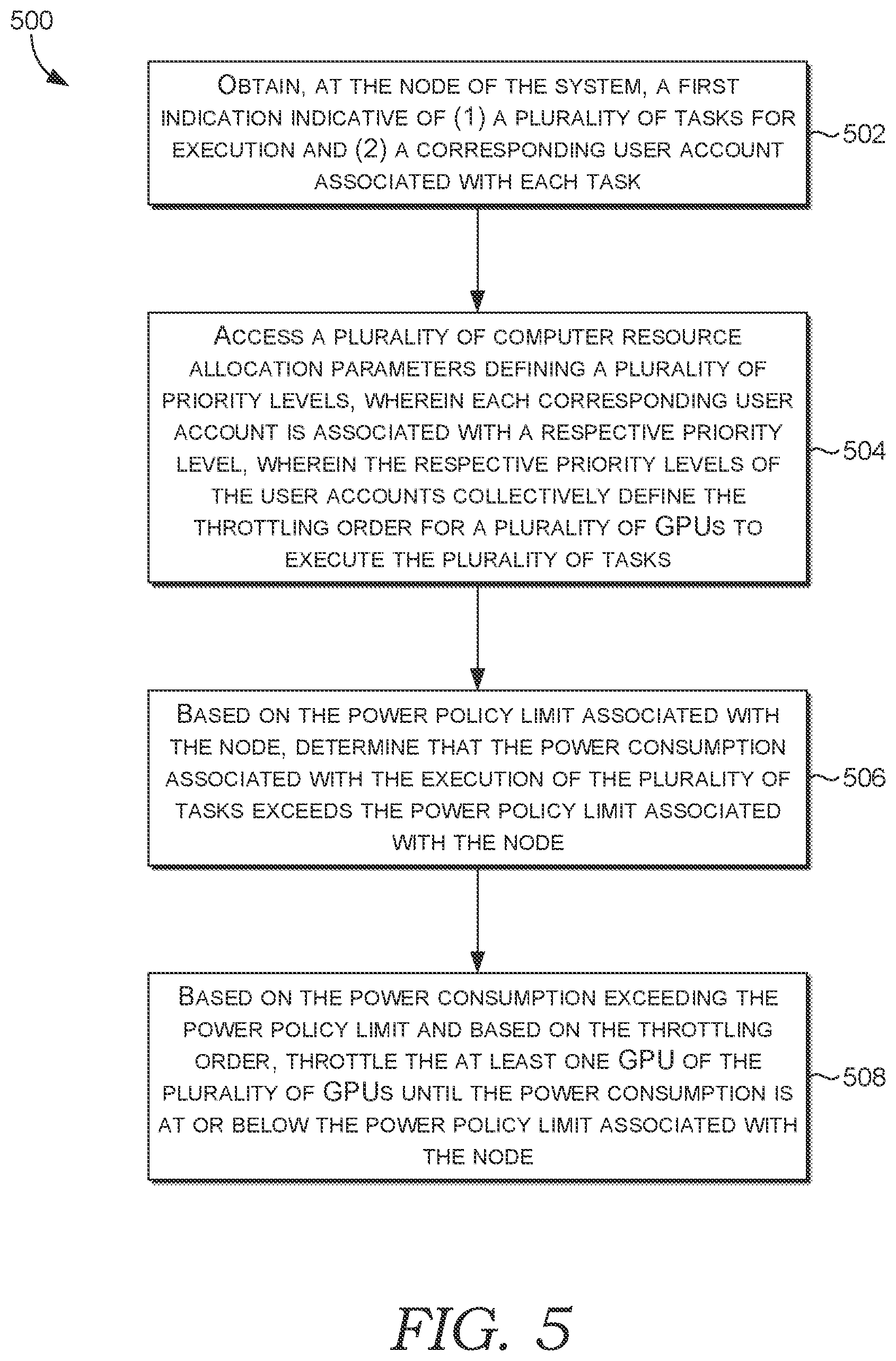 Patent US12591448 Figure 6 – Server-side control of power based on service-level agreement