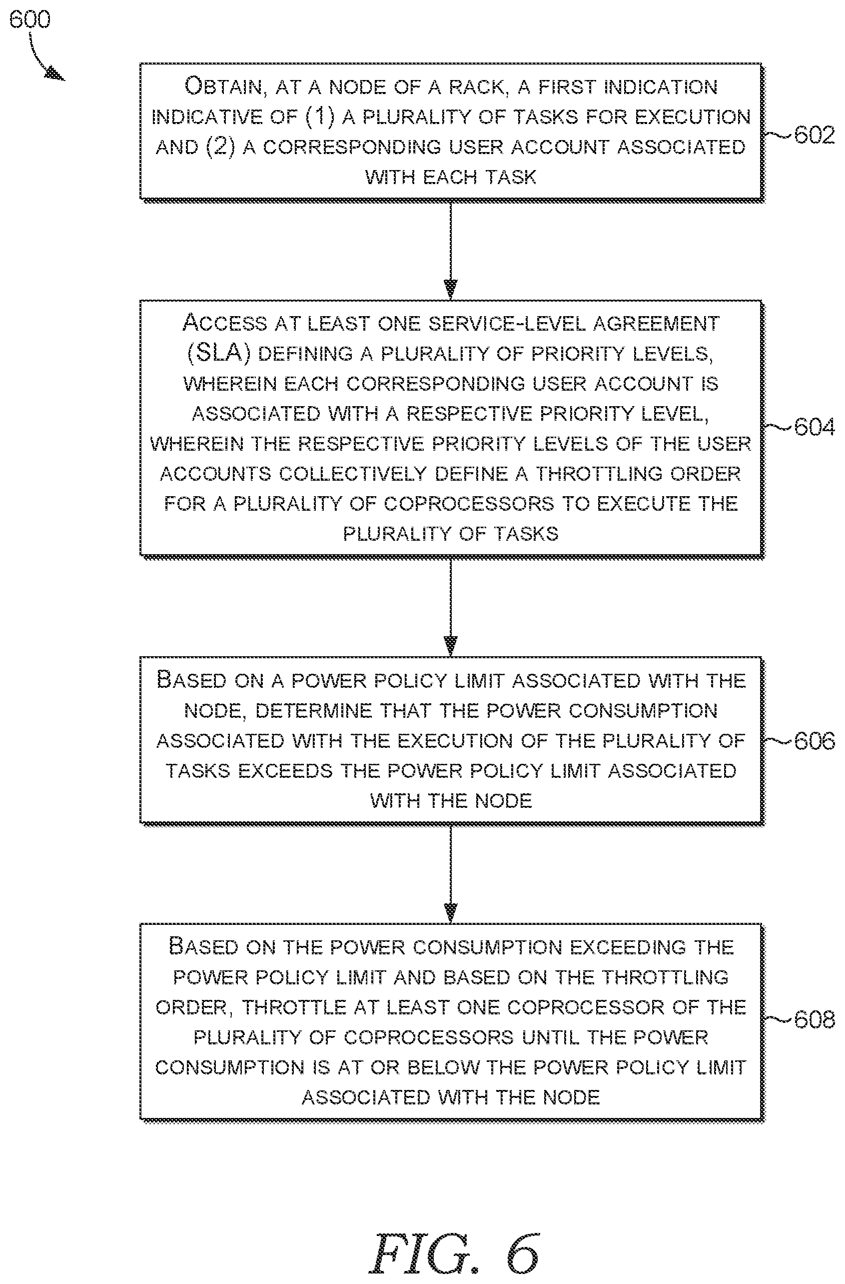 Patent US12591448 Figure 7 – Server-side control of power based on service-level agreement