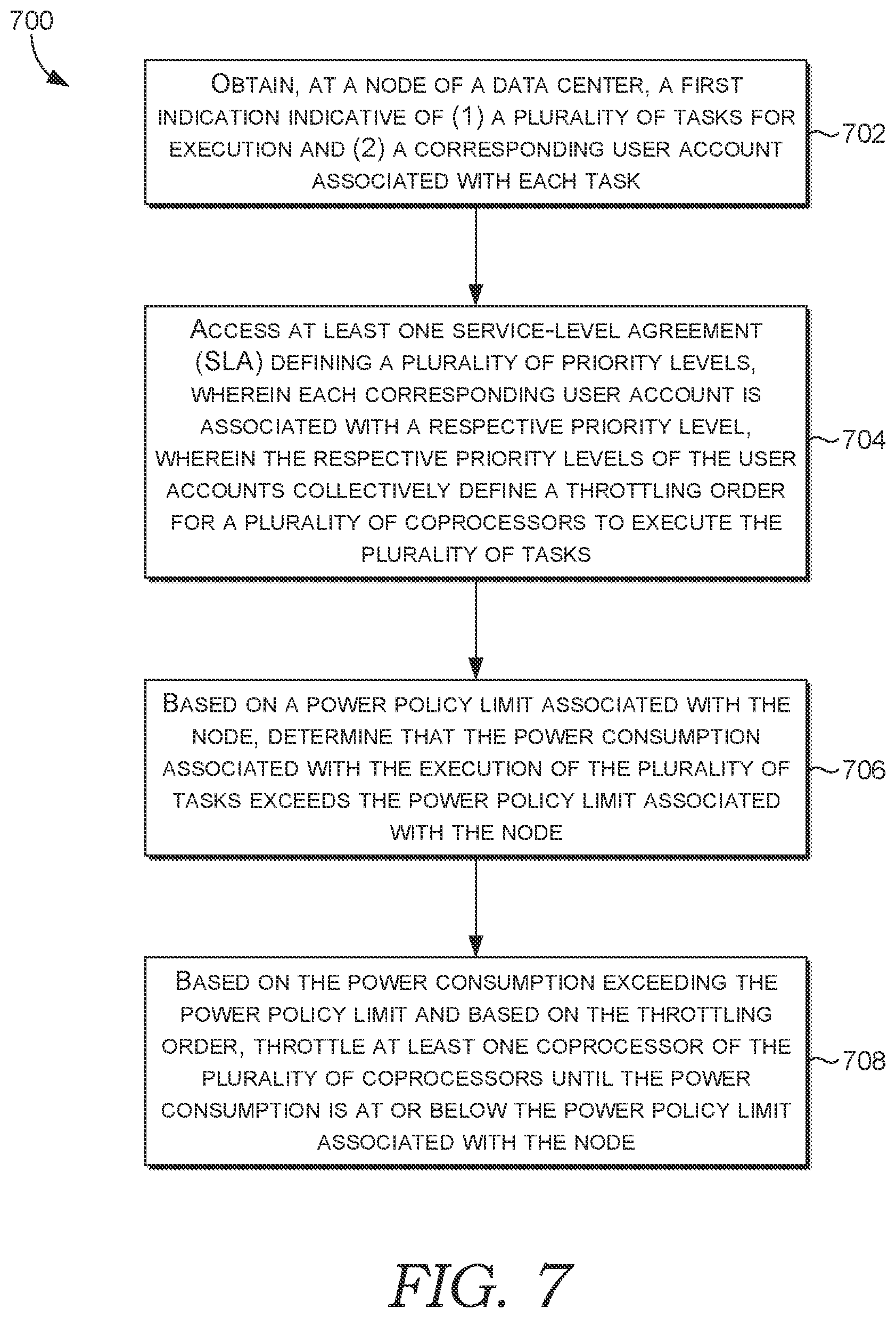 Patent US12591448 Figure 8 – Server-side control of power based on service-level agreement