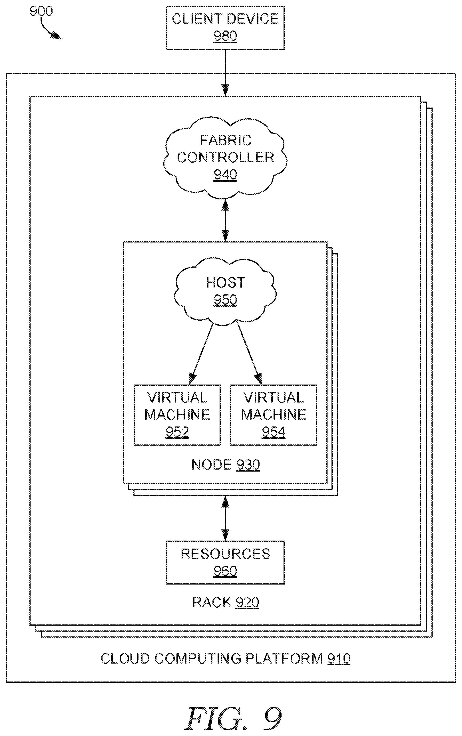 Patent US12591448 Figure 10 – Server-side control of power based on service-level agreement