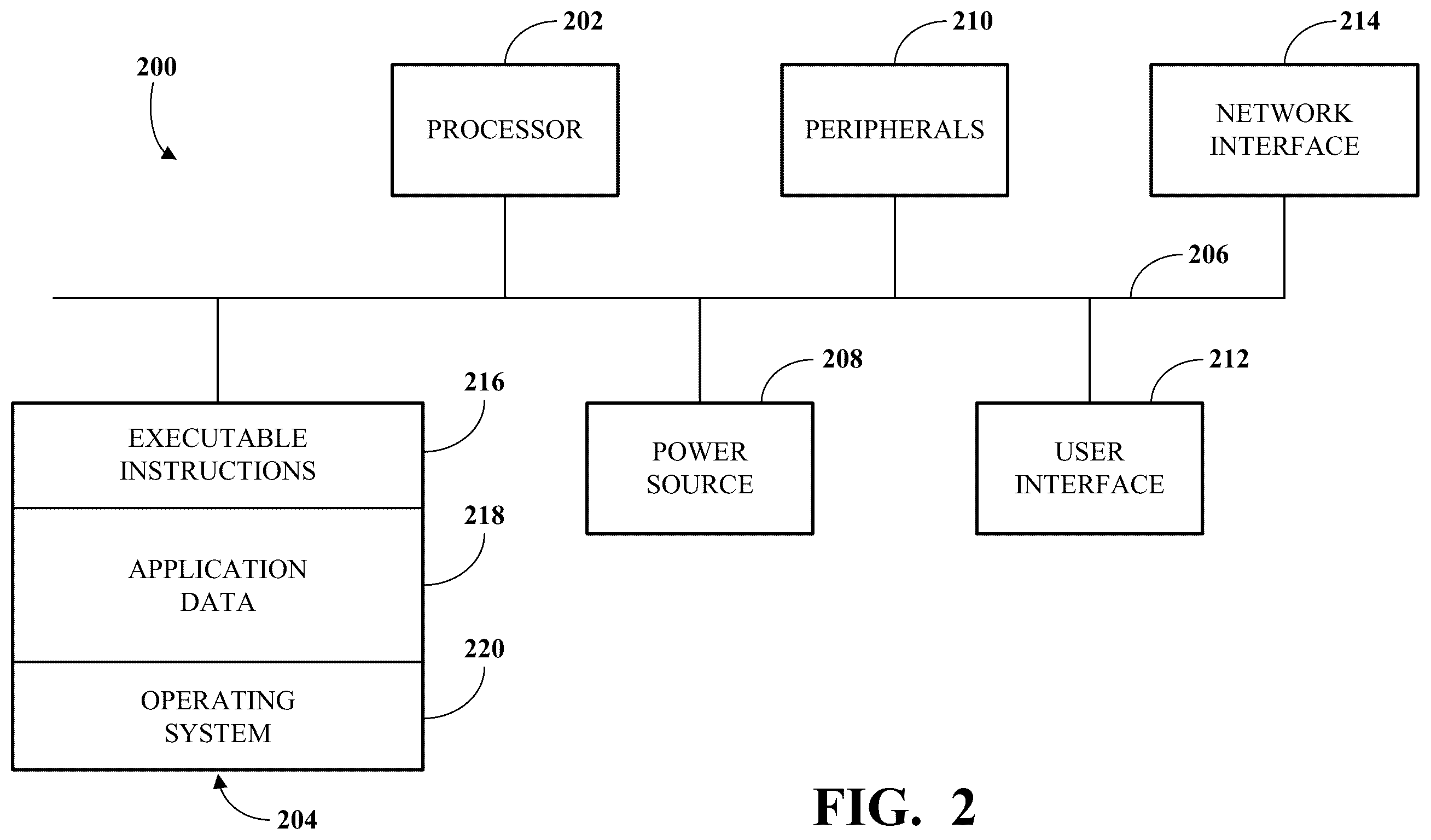Patent US12591449 Figure 2 – Merging streams for call enhancement in virtual desktop infrastructure