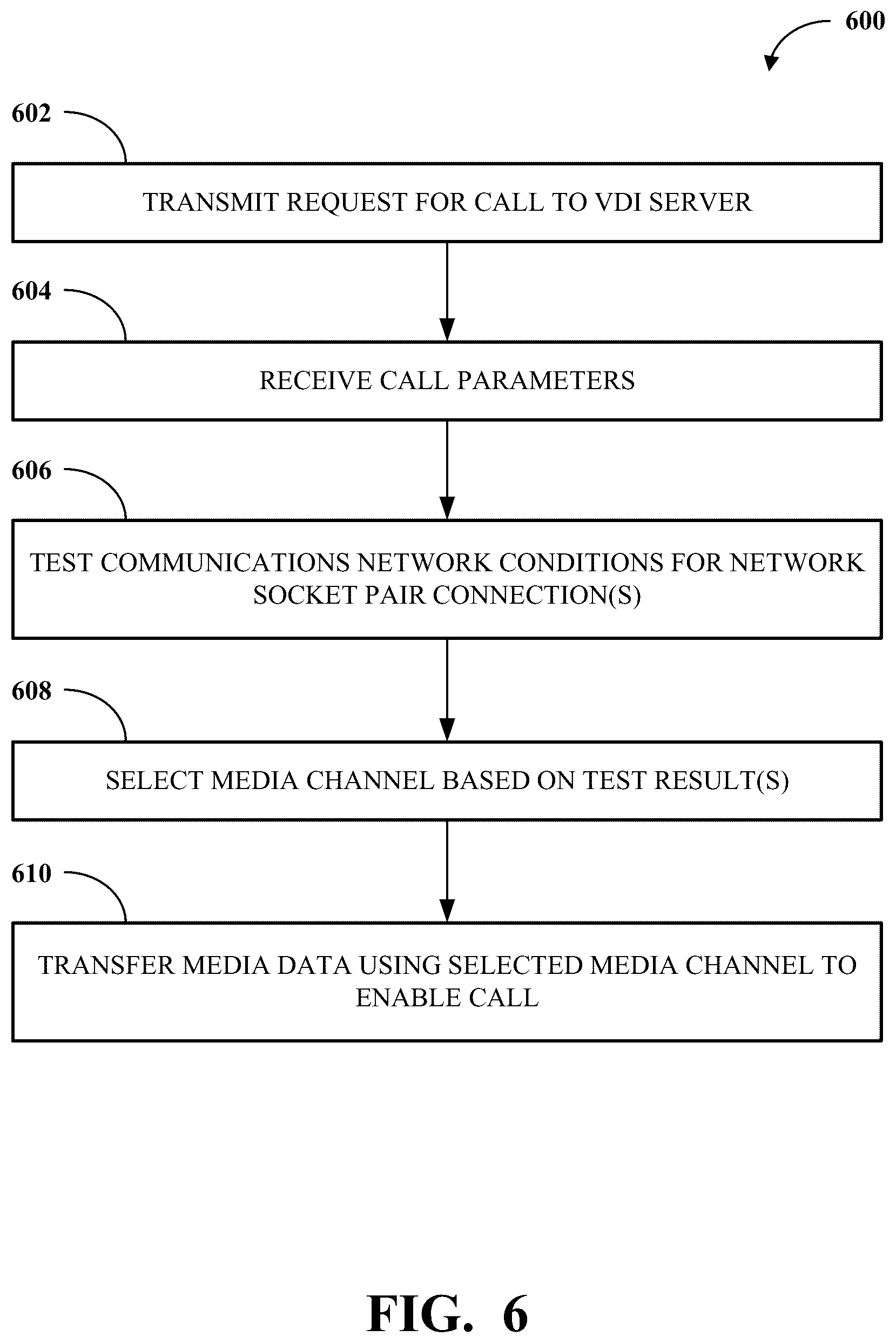 Patent US12591449 Figure 6 – Merging streams for call enhancement in virtual desktop infrastructure