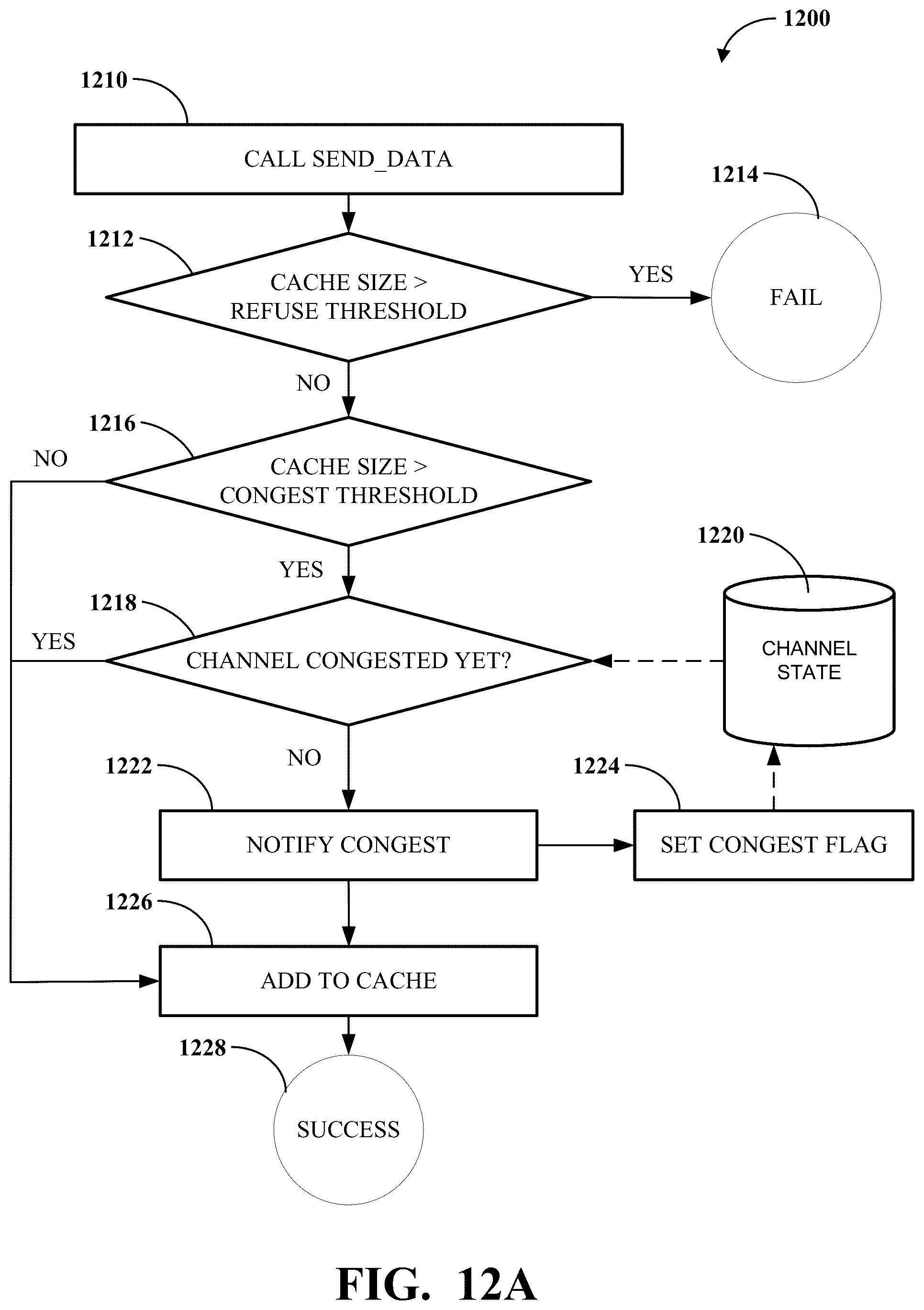 Patent US12591449 Figure 12 – Merging streams for call enhancement in virtual desktop infrastructure