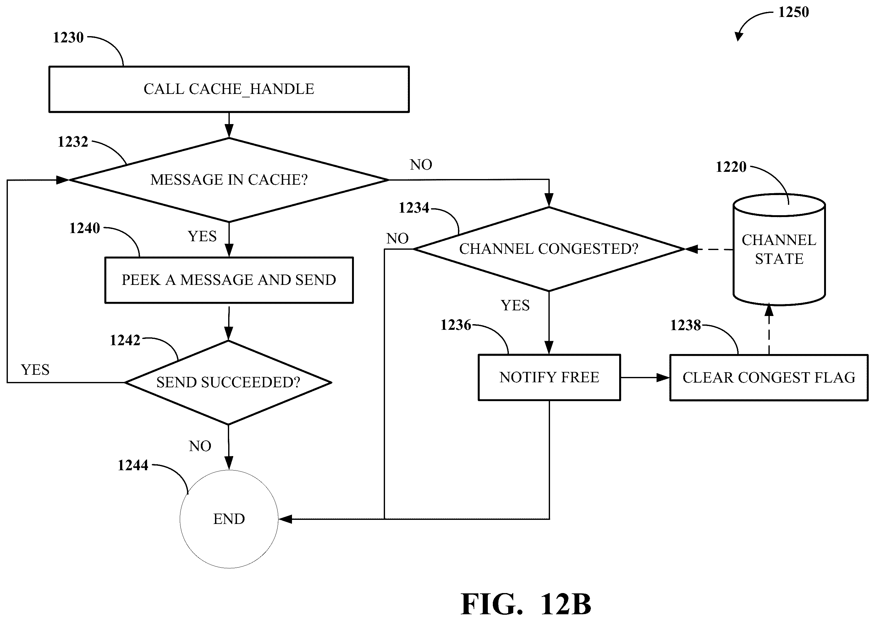Patent US12591449 Figure 13 – Merging streams for call enhancement in virtual desktop infrastructure