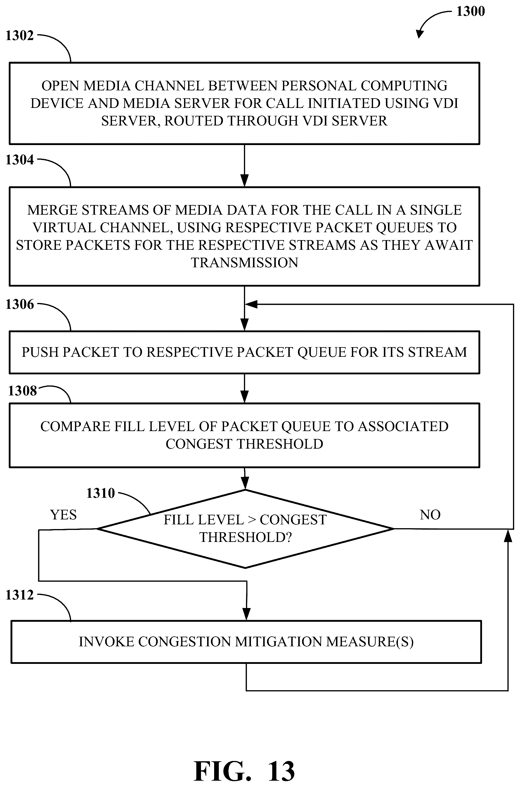 Patent US12591449 Figure 14 – Merging streams for call enhancement in virtual desktop infrastructure