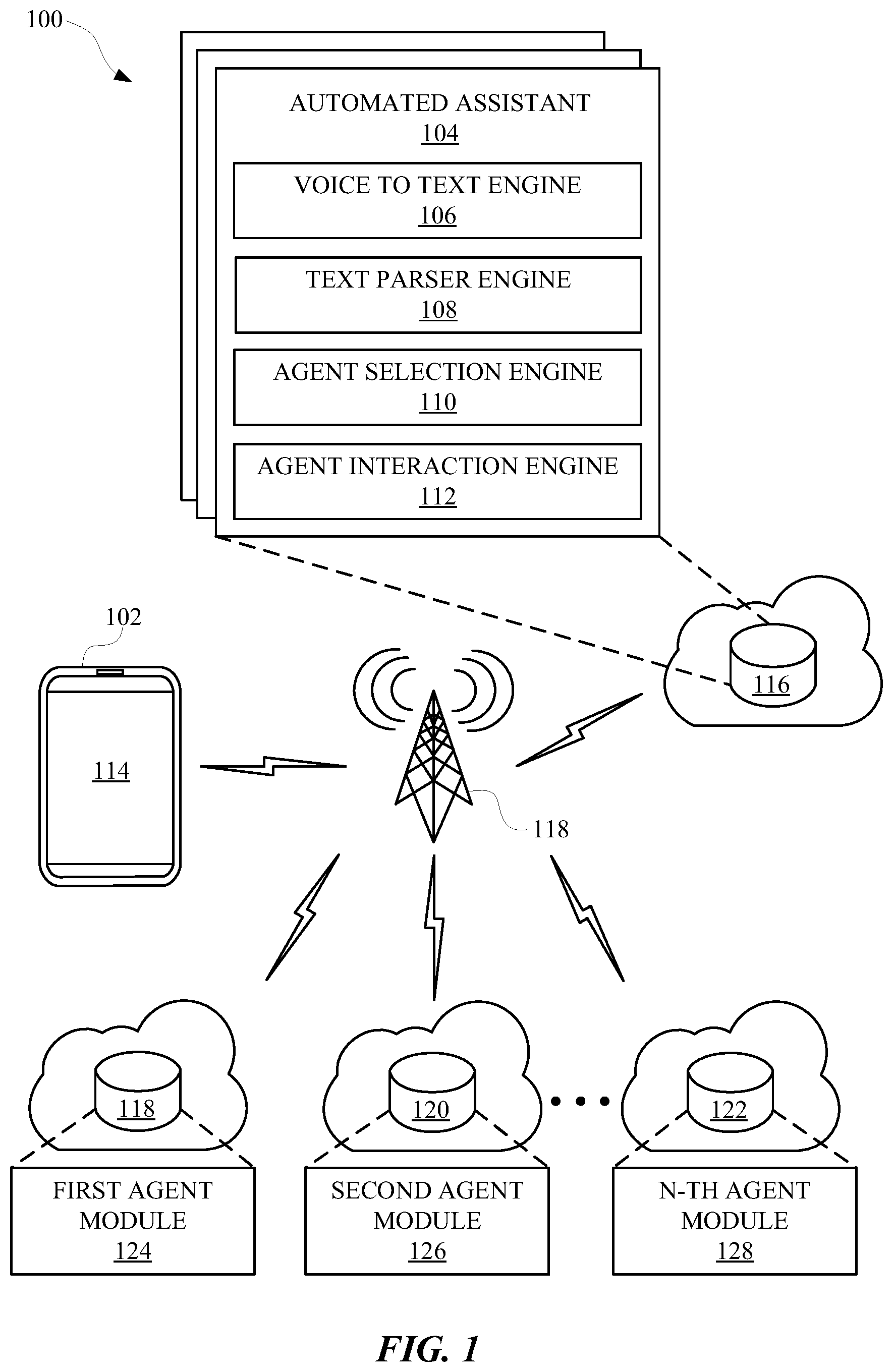 Patent US12591452 — Invoking an automated assistant to perform multiple tasks through an individual command — Figure 1
