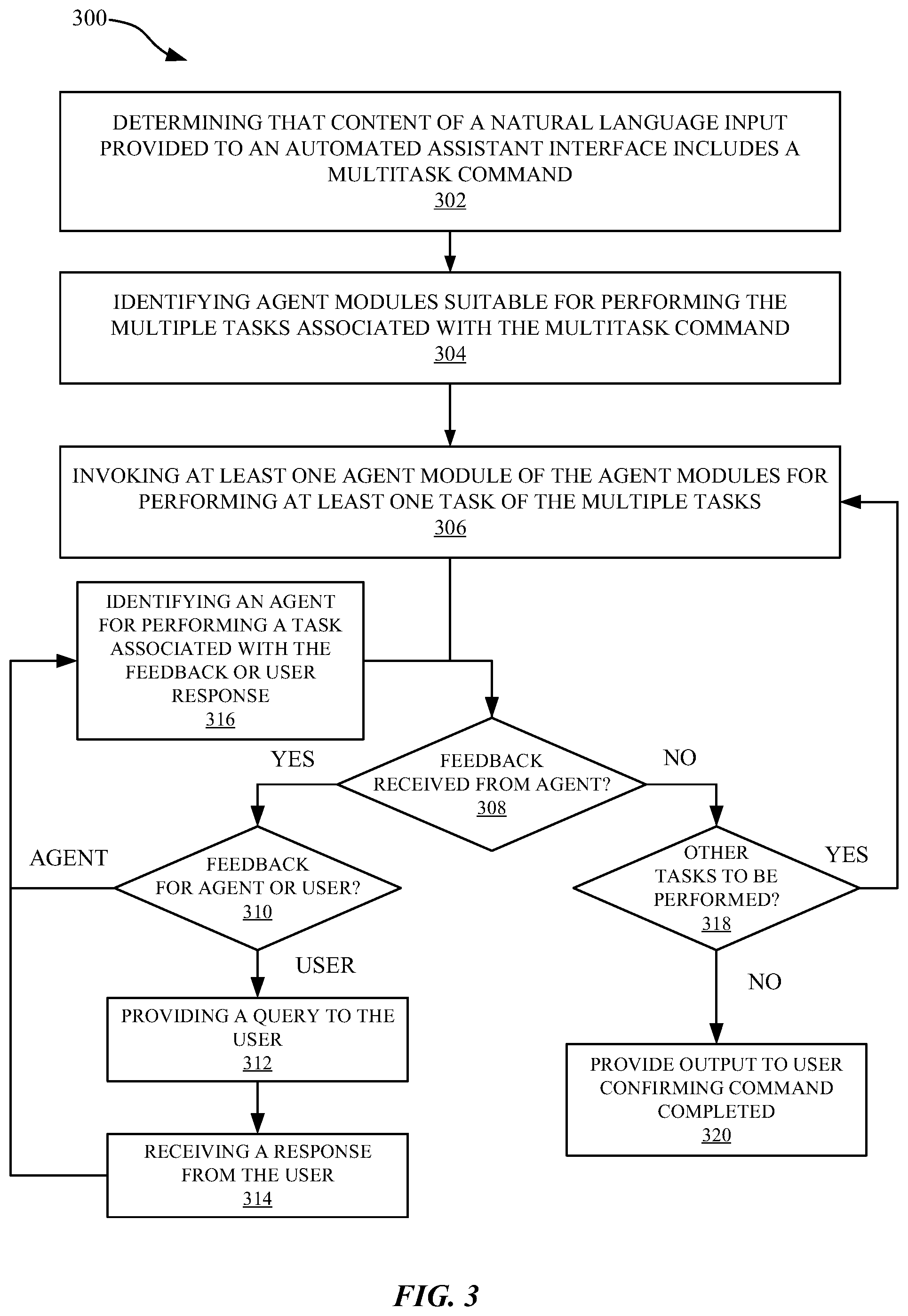 Patent US12591452 Figure 3 – Invoking an automated assistant to perform multiple tasks through an individual command