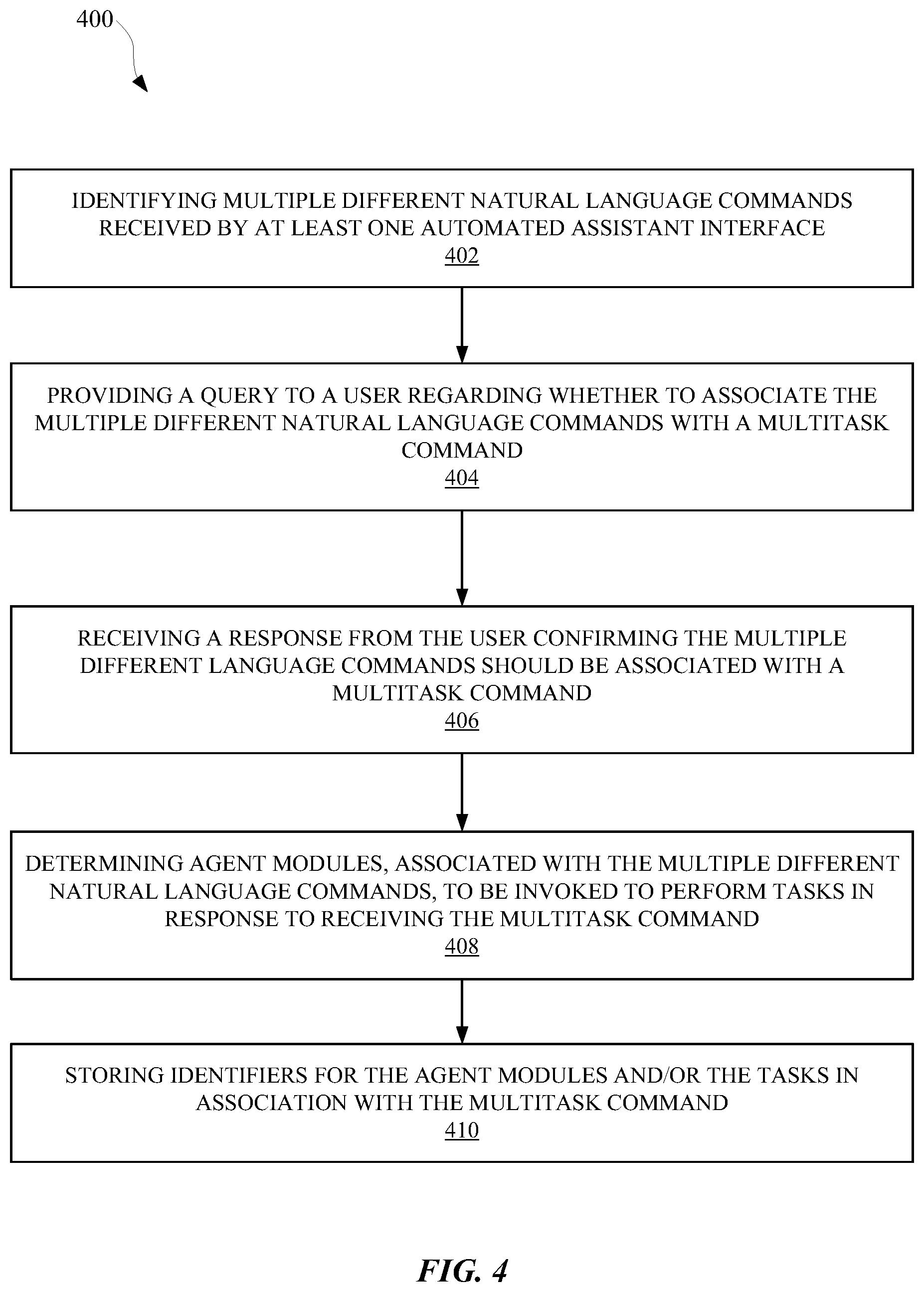 Patent US12591452 Figure 4 – Invoking an automated assistant to perform multiple tasks through an individual command