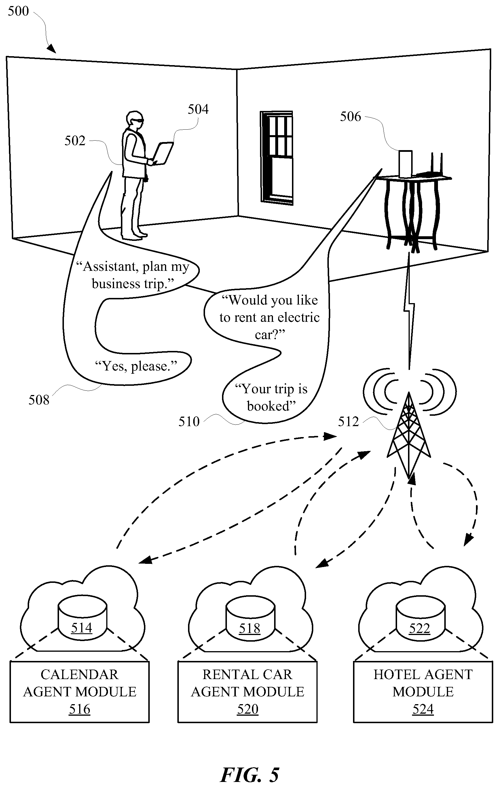 Patent US12591452 Figure 5 – Invoking an automated assistant to perform multiple tasks through an individual command
