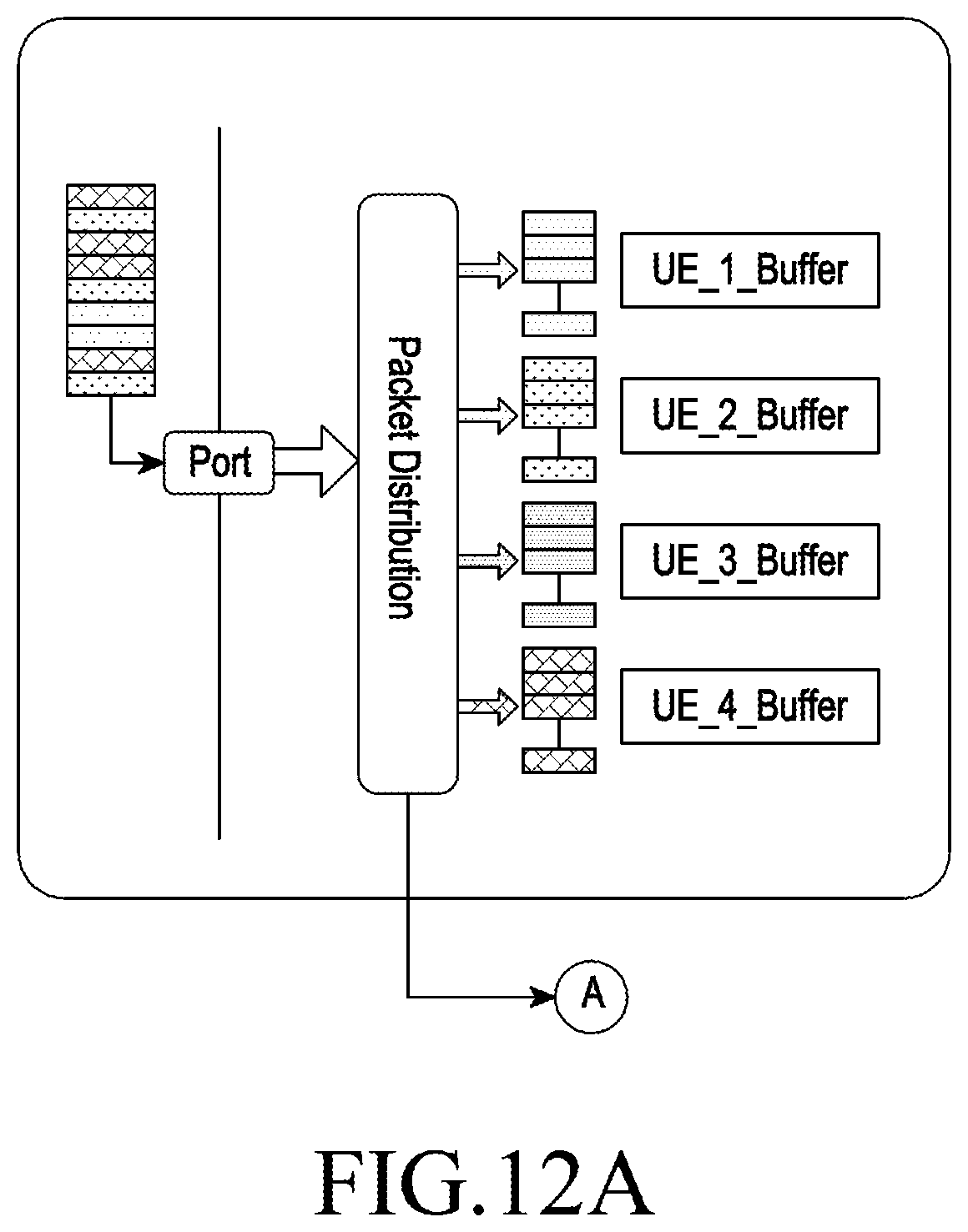 Patent US12591453 Figure 17 – Method and system for multi-core load scheduling in an operating system (OS) less communication network