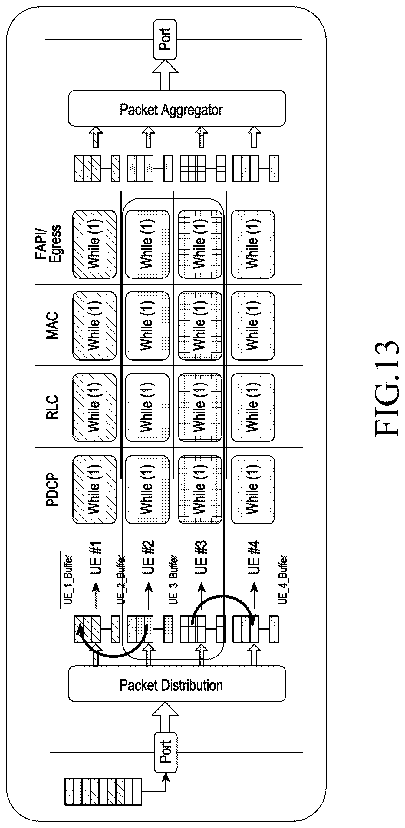Patent US12591453 Figure 19 – Method and system for multi-core load scheduling in an operating system (OS) less communication network