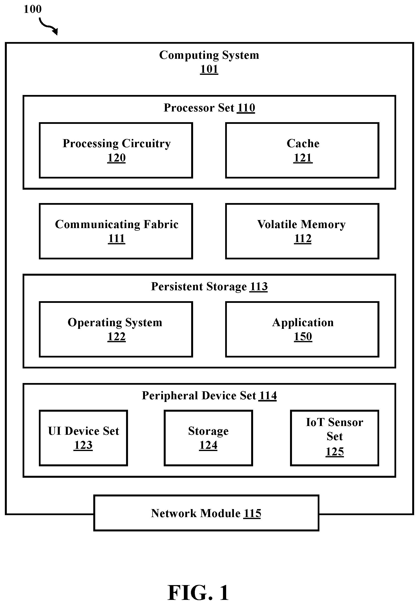 Patent US12591458 Figure 1 – Assistant for cloud architectures