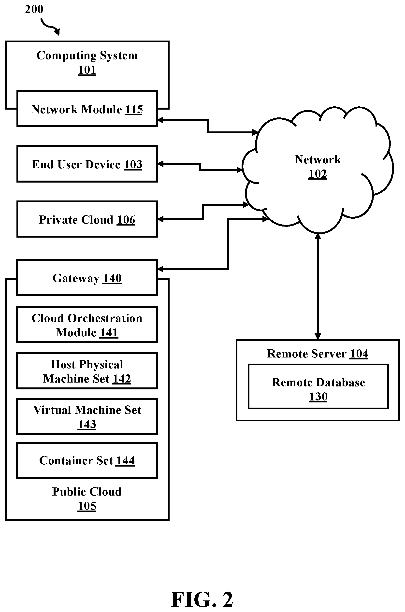 Patent US12591458 Figure 2 – Assistant for cloud architectures