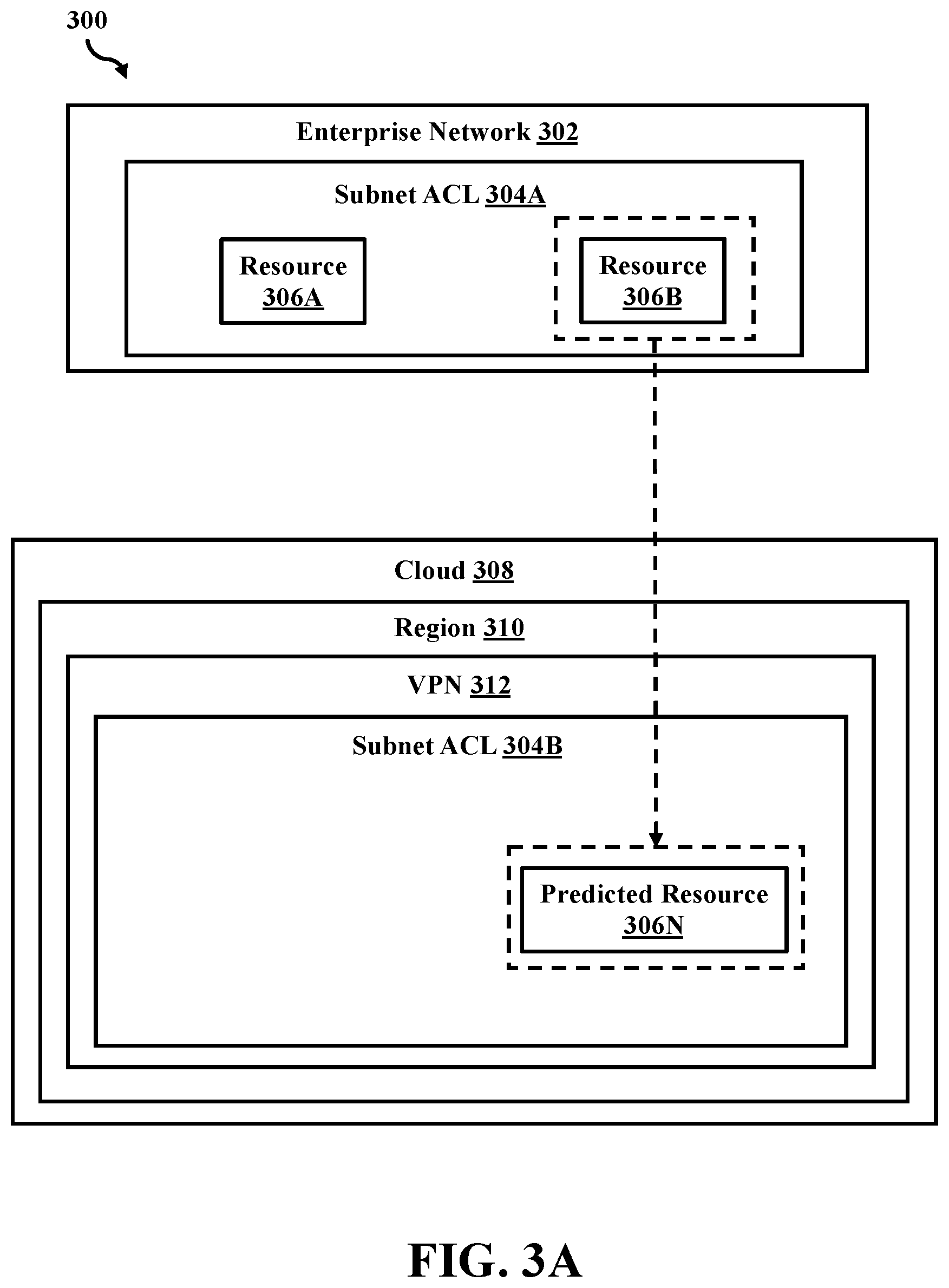 Patent US12591458 Figure 3 – Assistant for cloud architectures