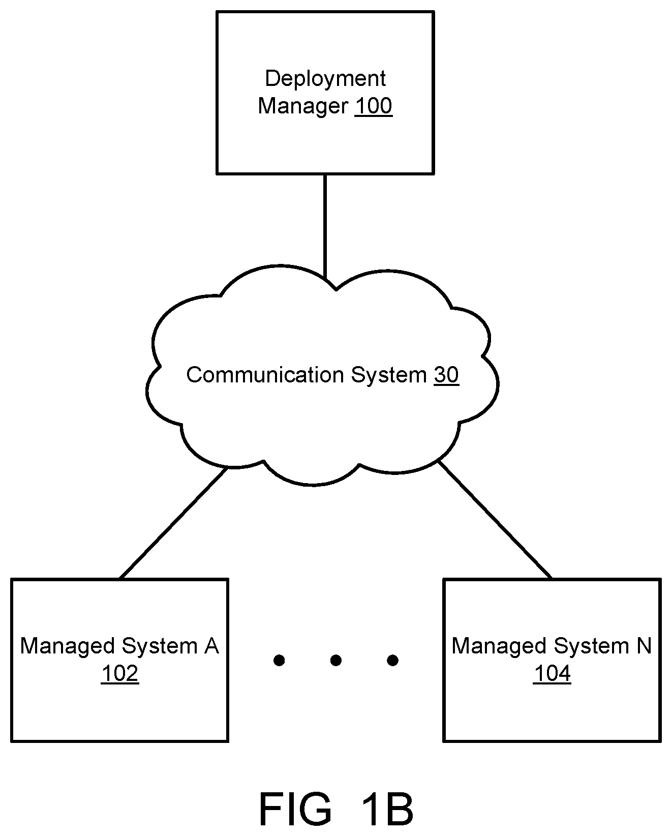 Patent US12591459 Figure 2 – Managing use of hardware bundles using control mechanisms
