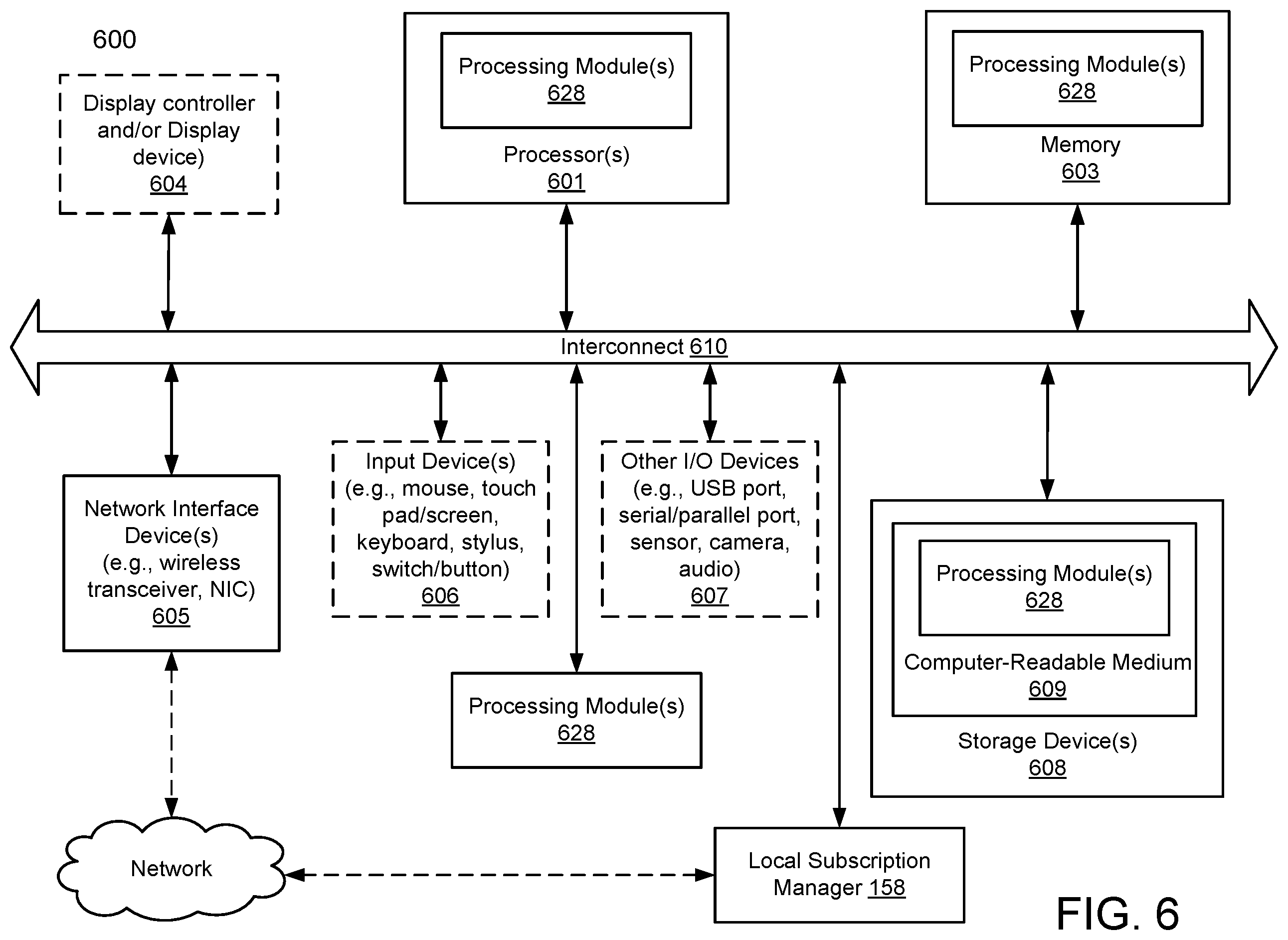 Patent US12591459 Figure 19 – Managing use of hardware bundles using control mechanisms