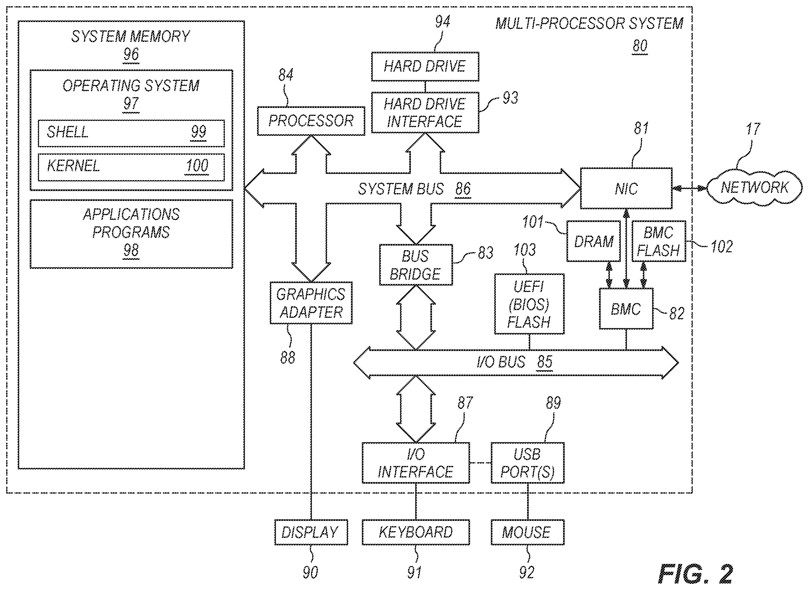 Patent US12591460 Figure 2 – Partitioning responsive to processors having a disparate number of cores