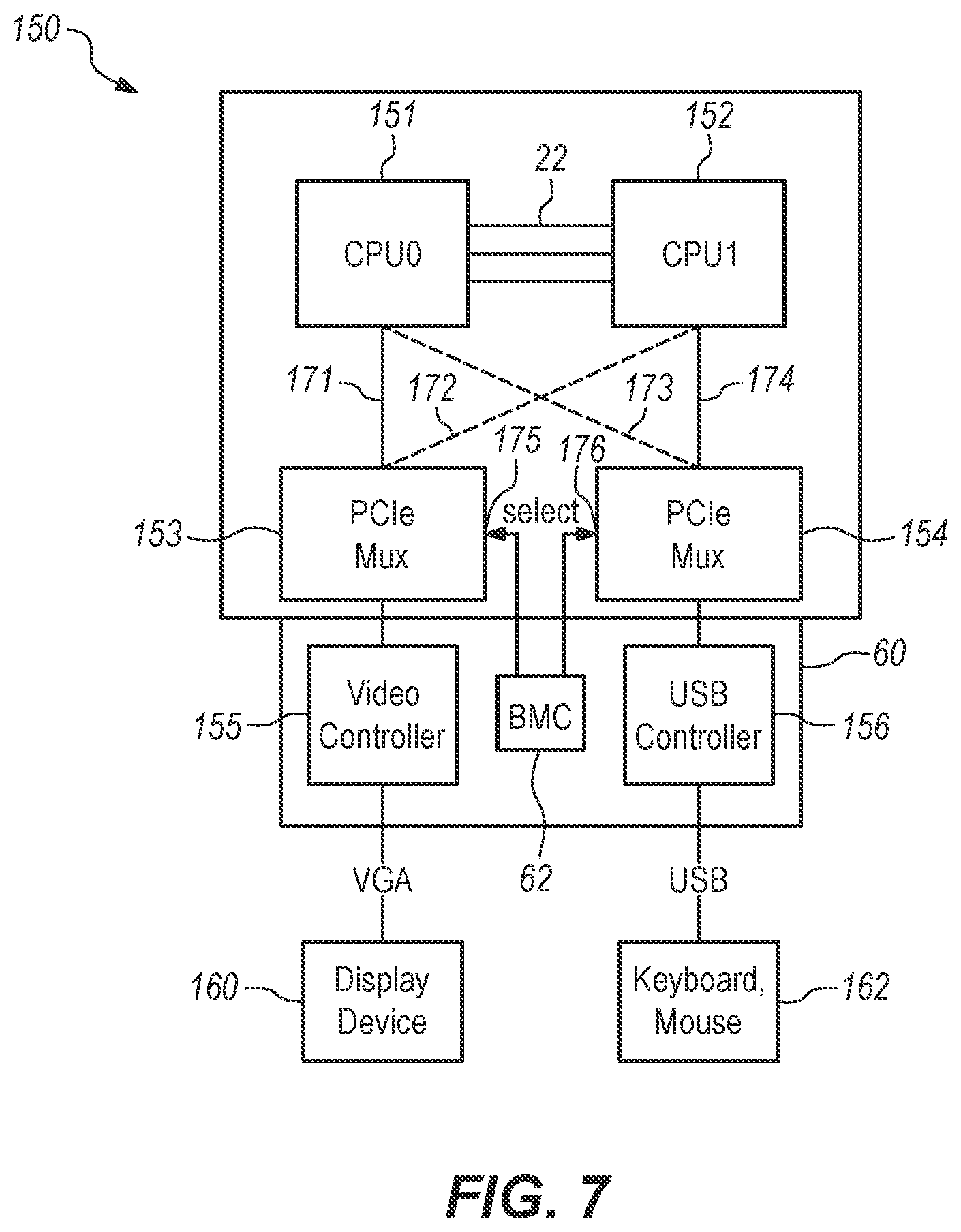 Patent US12591460 Figure 7 – Partitioning responsive to processors having a disparate number of cores