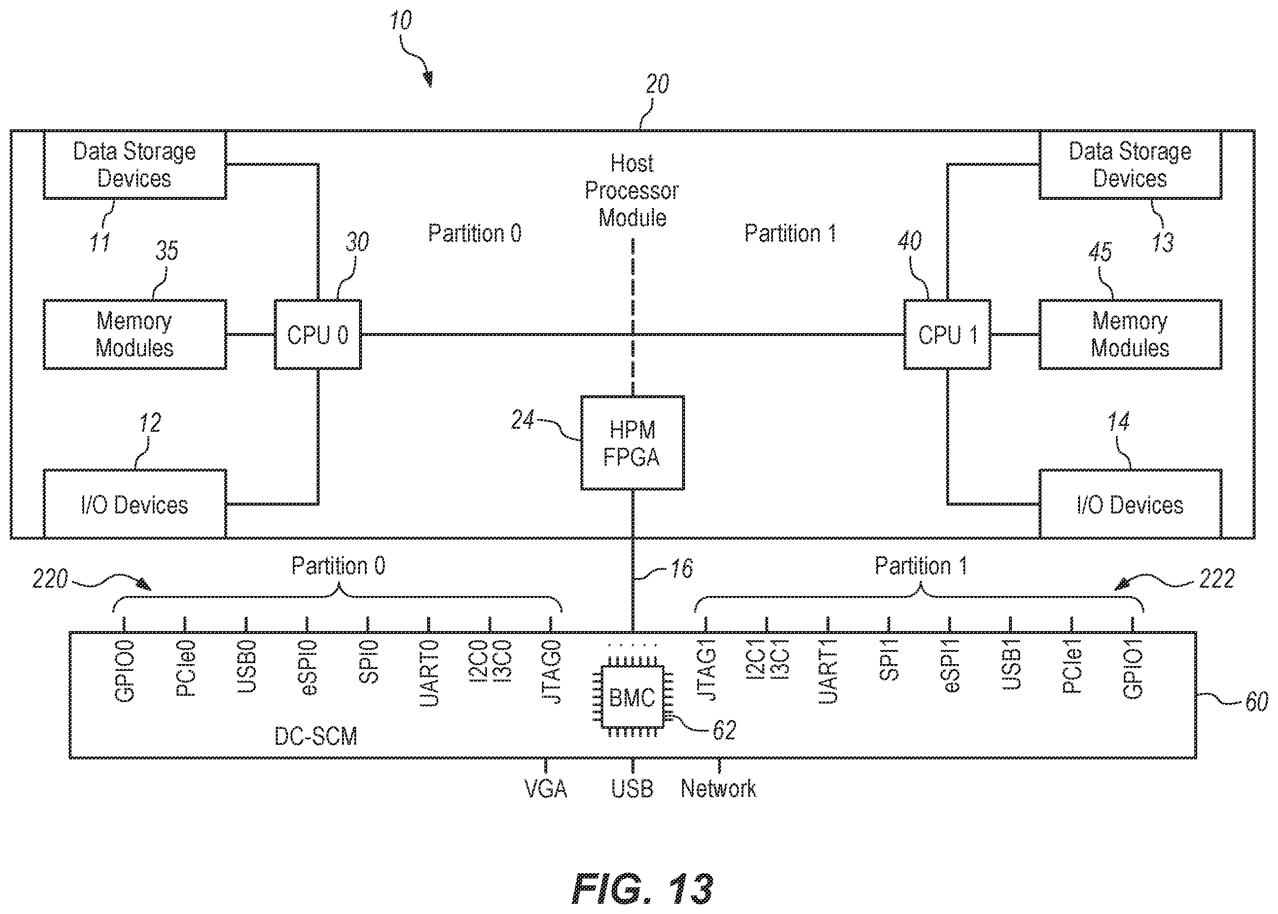 Patent US12591460 Figure 11 – Partitioning responsive to processors having a disparate number of cores