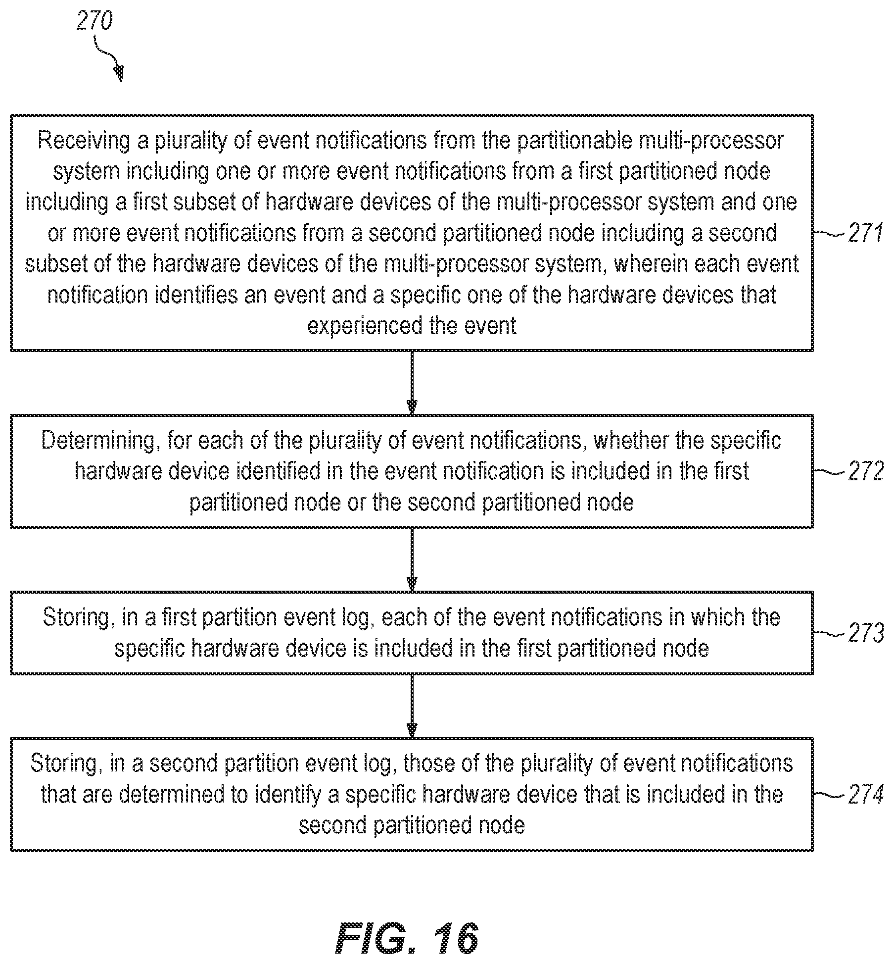 Patent US12591460 Figure 14 – Partitioning responsive to processors having a disparate number of cores