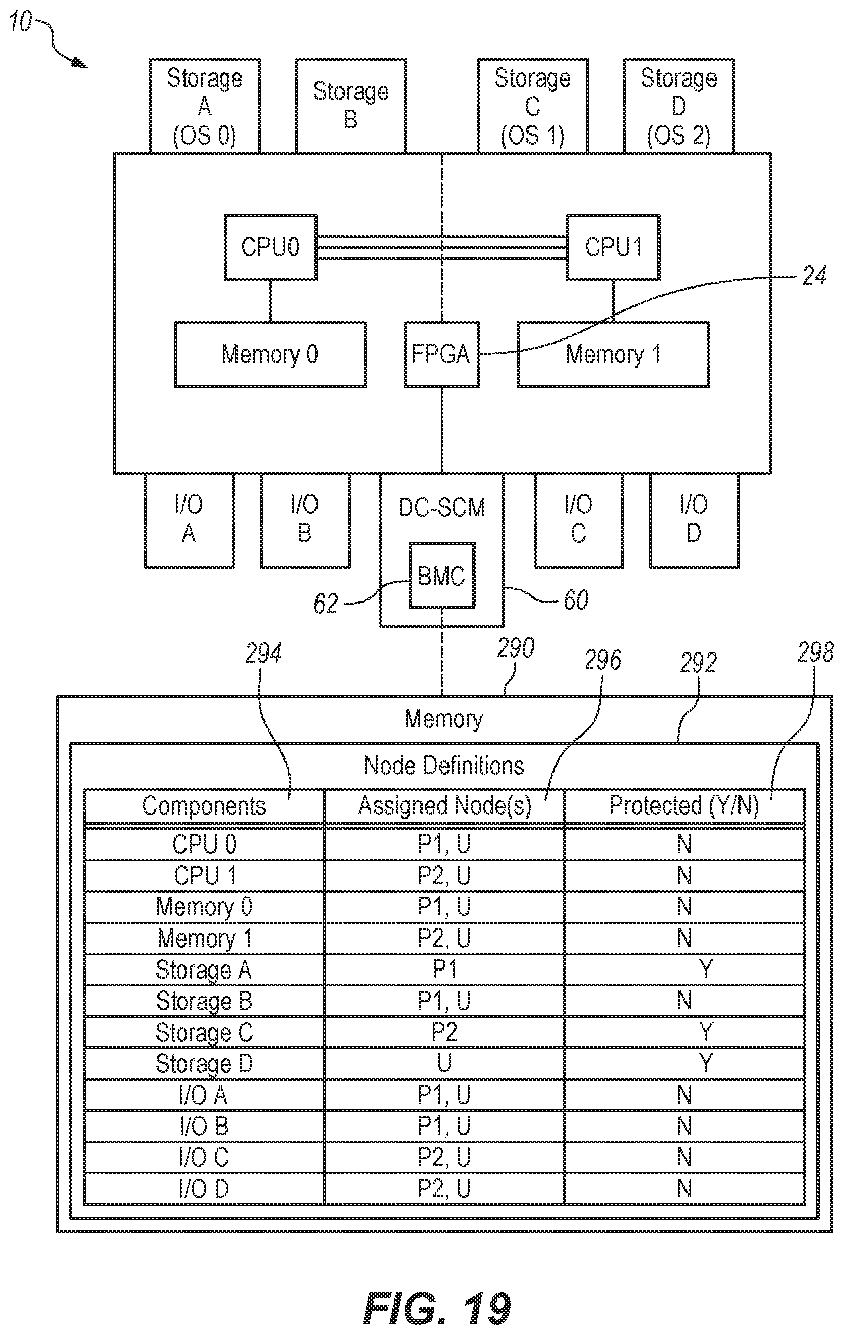 Patent US12591460 Figure 17 – Partitioning responsive to processors having a disparate number of cores